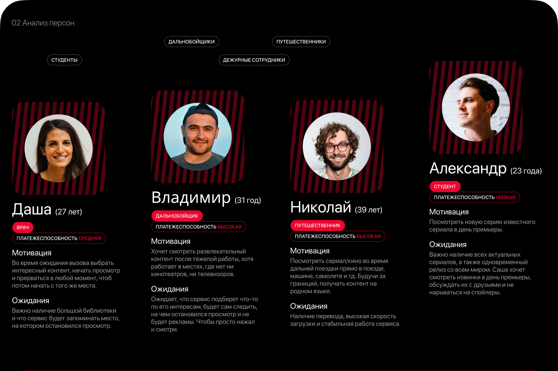 Online movie theater concept app — Изображение №4 — Интерфейсы, Брендинг на Dprofile