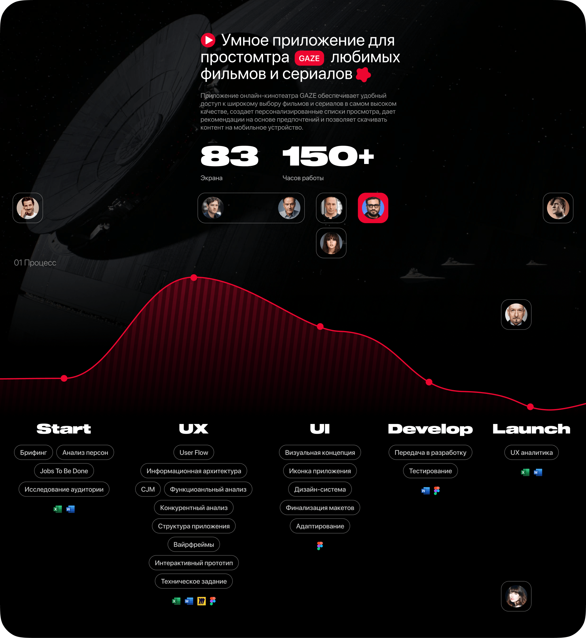 Online movie theater concept app — Изображение №2 — Интерфейсы, Брендинг на Dprofile