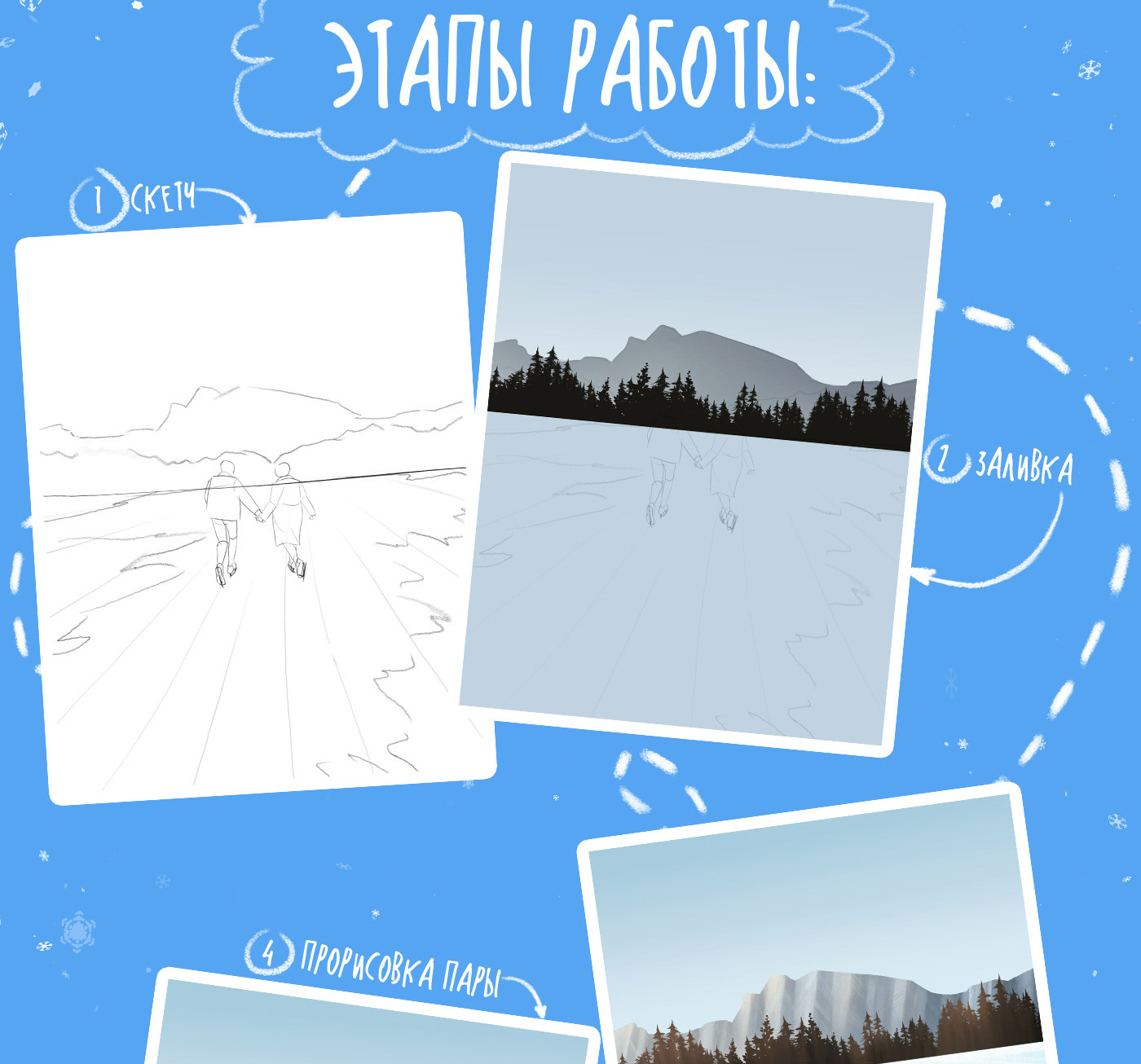 Постер "Февраль" — Изображение №4 — Иллюстрация, Графика на Dprofile