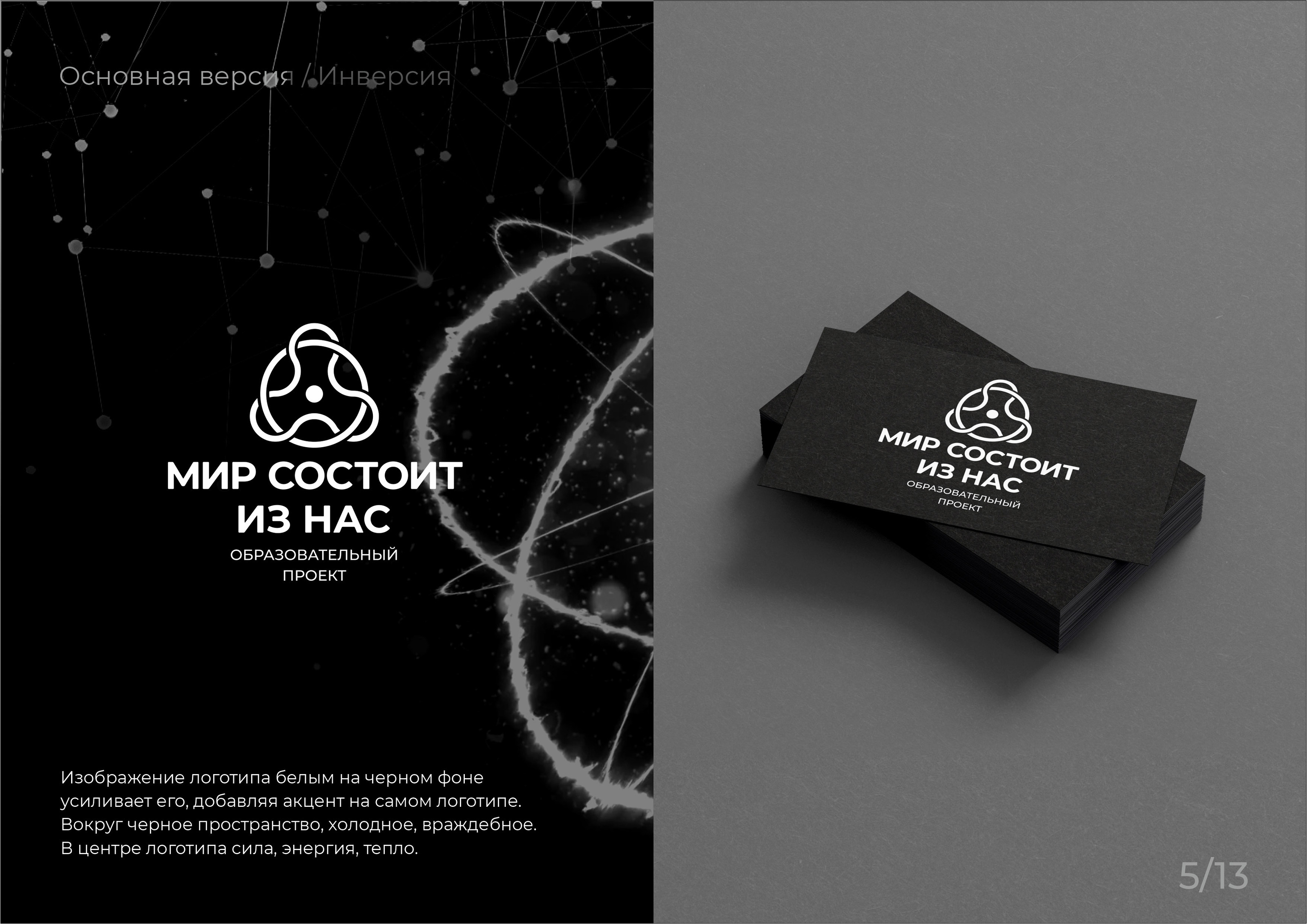 Мир состоит из нас — Изображение №4 — Брендинг на Dprofile