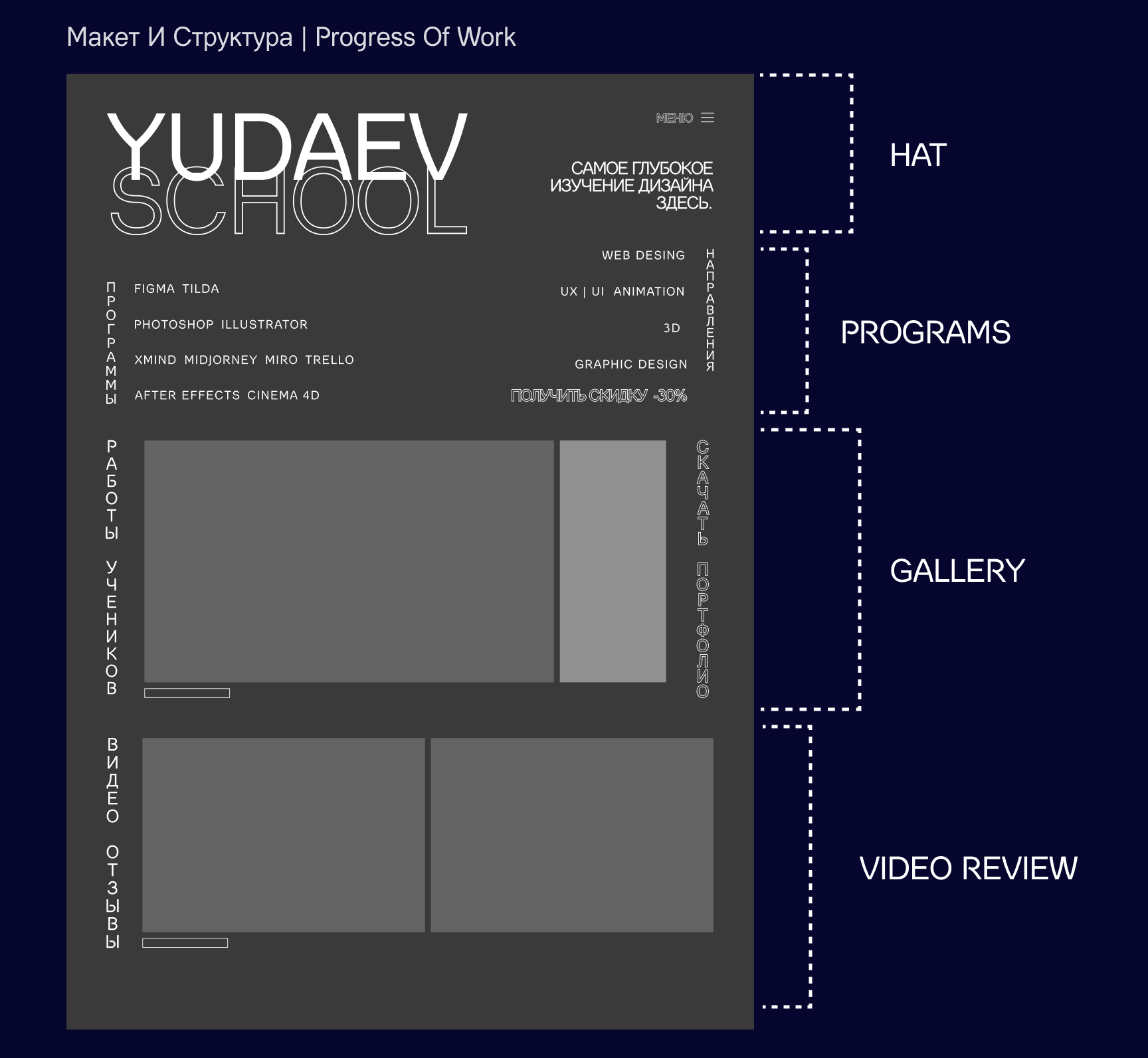 Yudaev School | Website redesign | Leading page | UX — Изображение №4 — Интерфейсы, Брендинг на Dprofile
