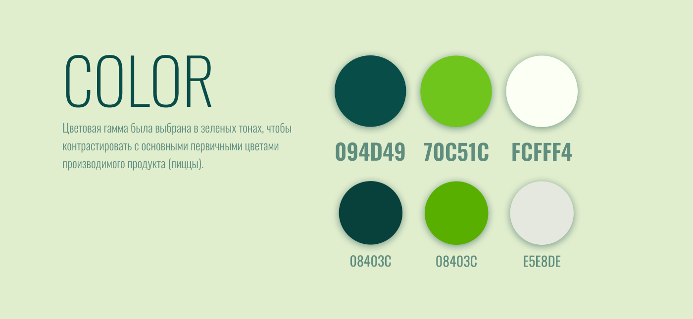 Good Pizza | UI/UX | Web desing — Изображение №8 — Интерфейсы на Dprofile