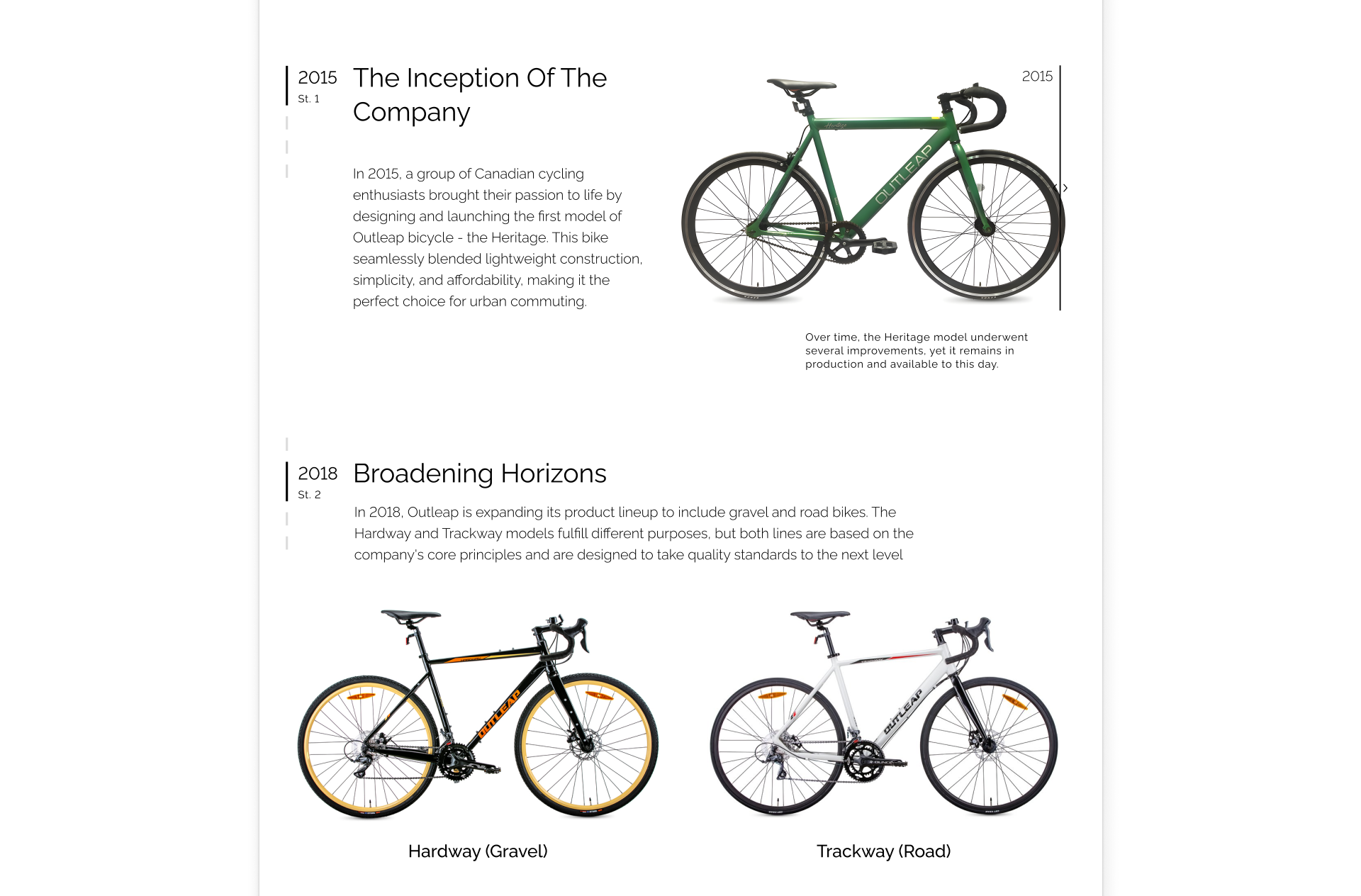 Outleap Bikes - Redesign Website — Изображение №5 — Интерфейсы на Dprofile