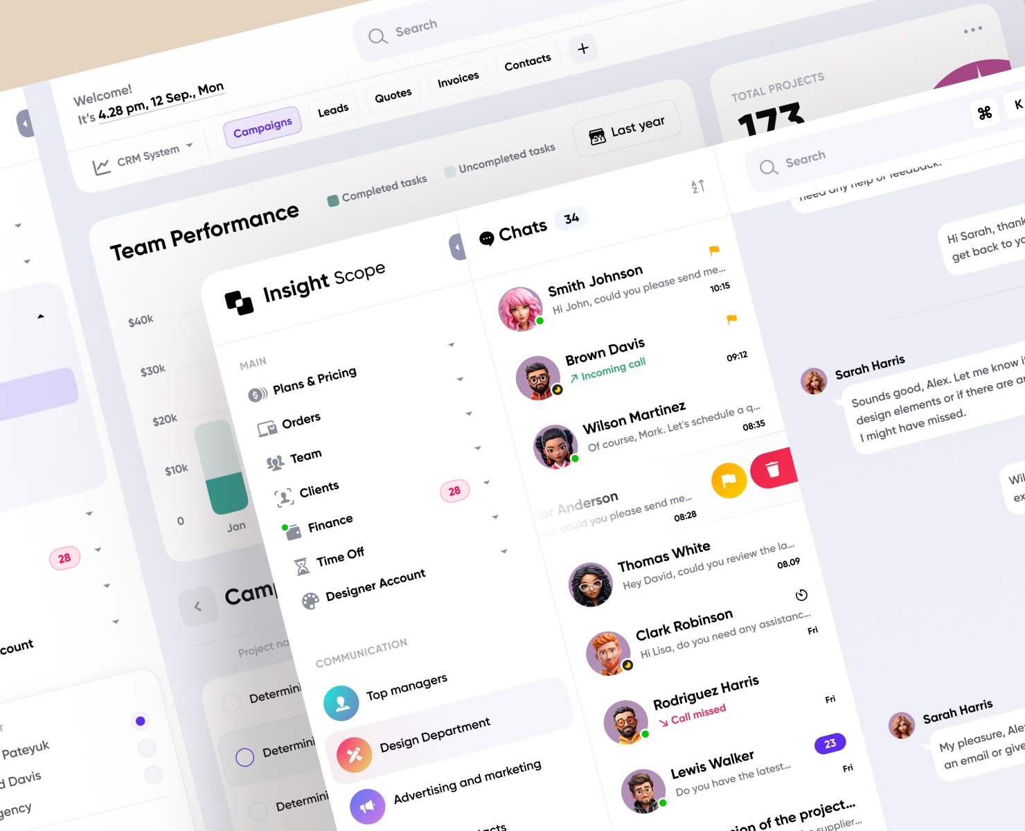 Дашборд для командной работы — Интерфейсы на Dprofile