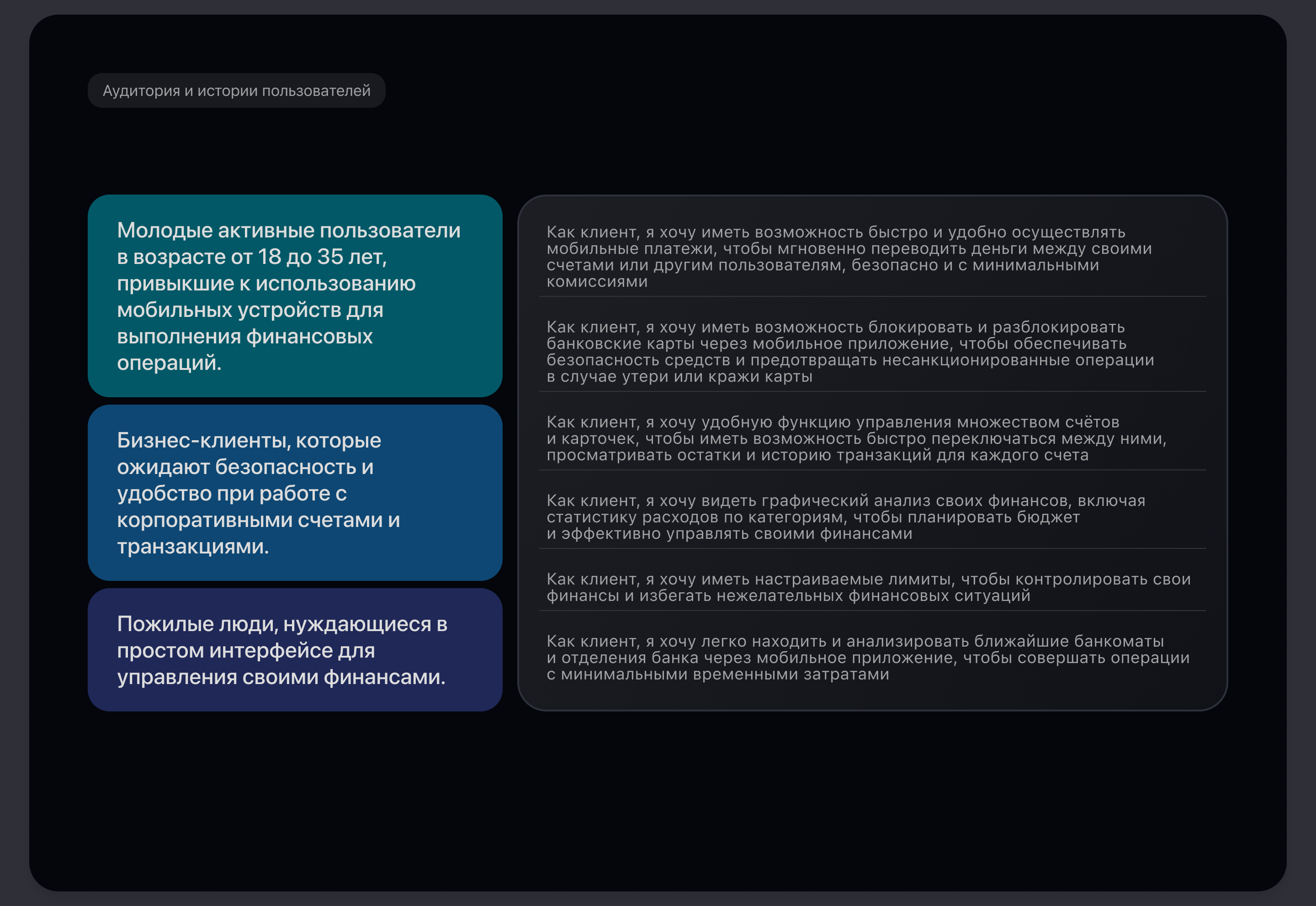 Концепт банковского приложения — Изображение №4 — Интерфейсы на Dprofile