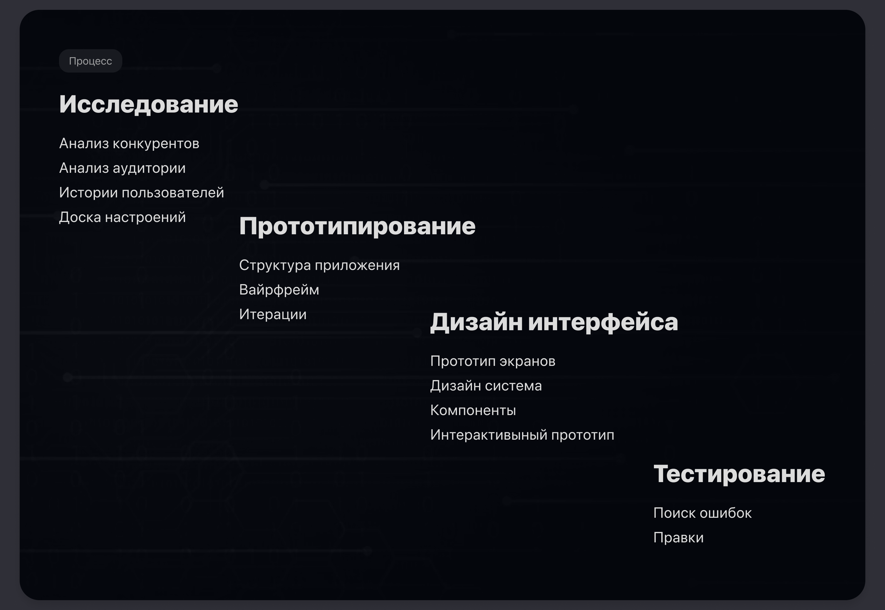 Концепт банковского приложения — Изображение №3 — Интерфейсы на Dprofile