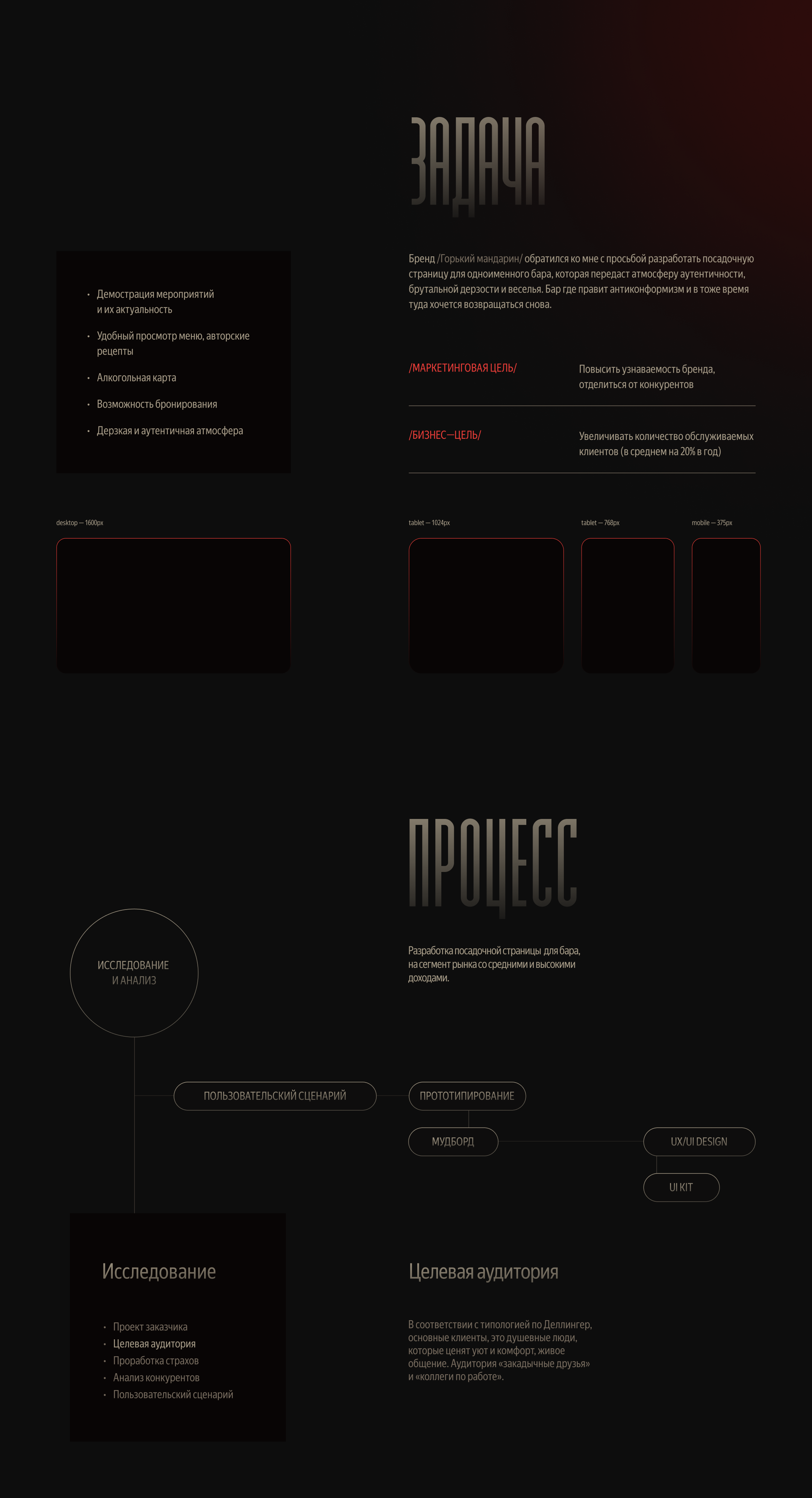 UX/UI дизайн сайта. Лендинг для бара — Изображение №3 — Интерфейсы на Dprofile