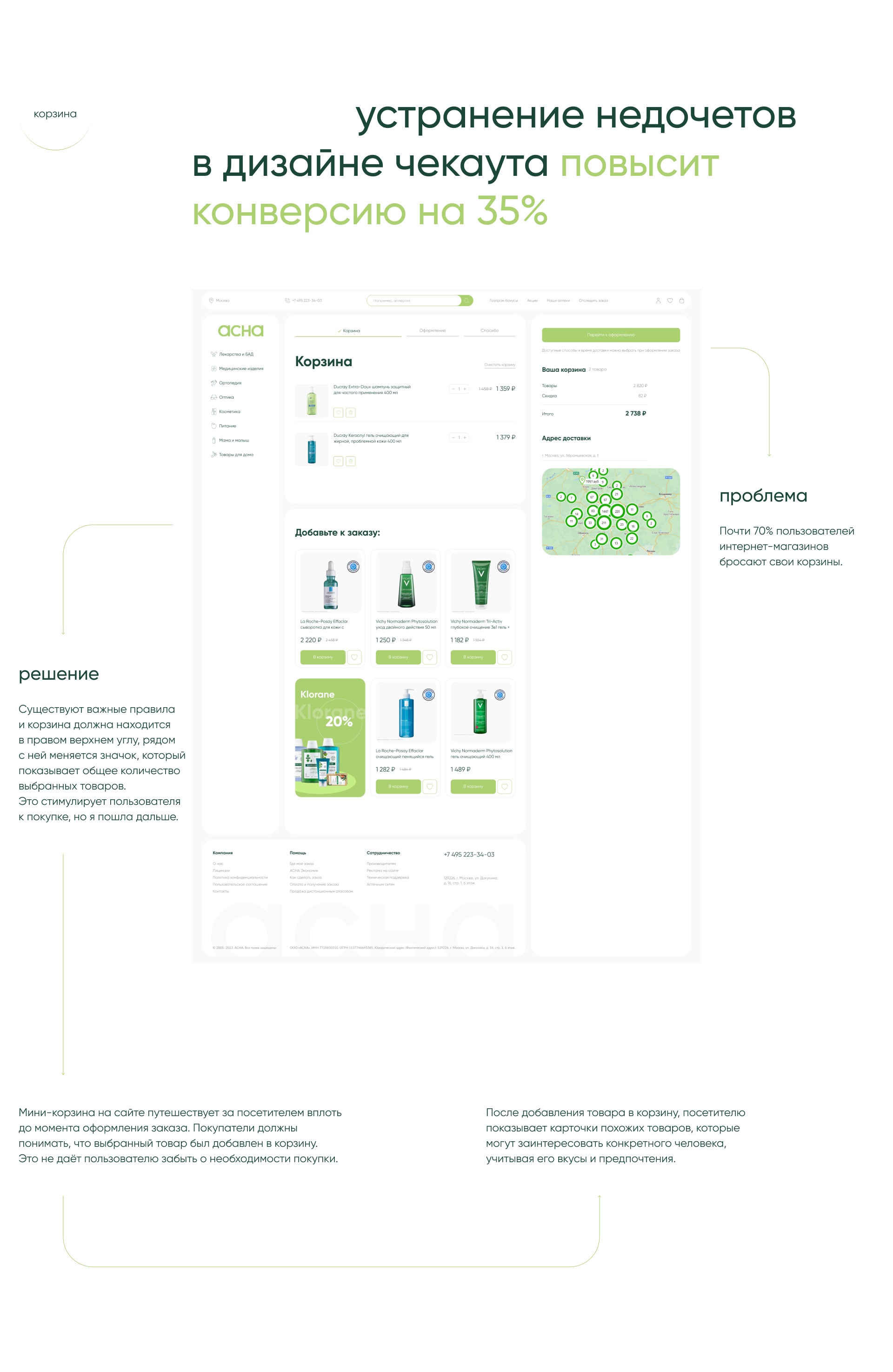 UX/UI сайта для интернет-аптеки АСНА. Редизайн — Изображение №10 — Интерфейсы на Dprofile