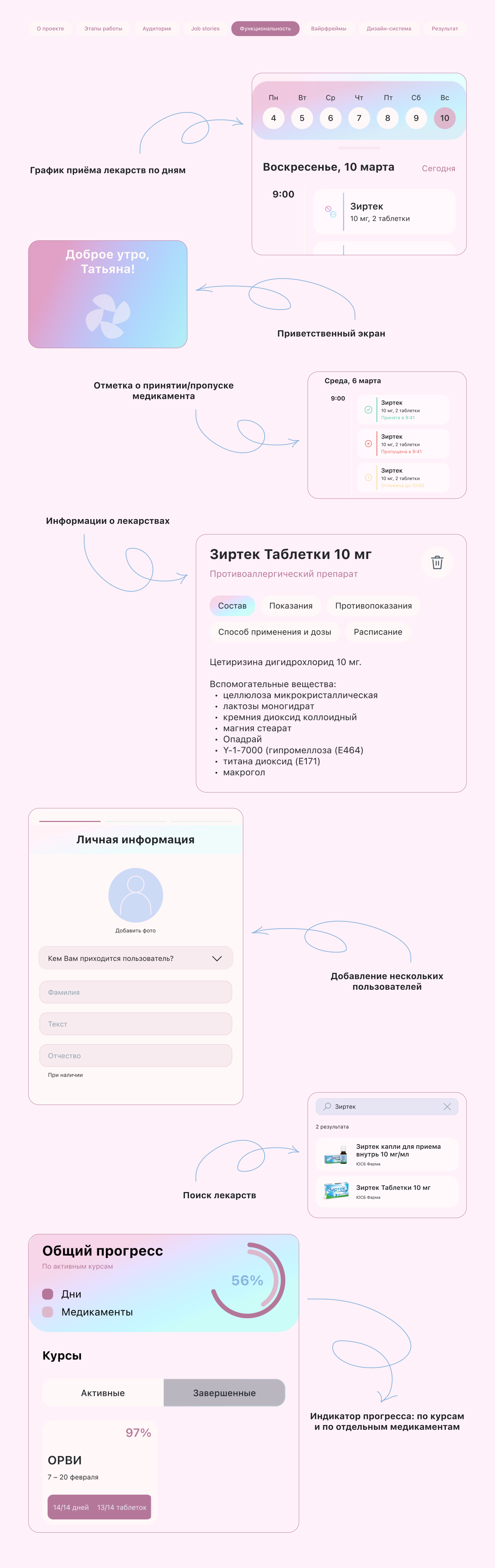 Мобильное приложение Mendi | UI/UX design — Изображение №9 — Интерфейсы на Dprofile