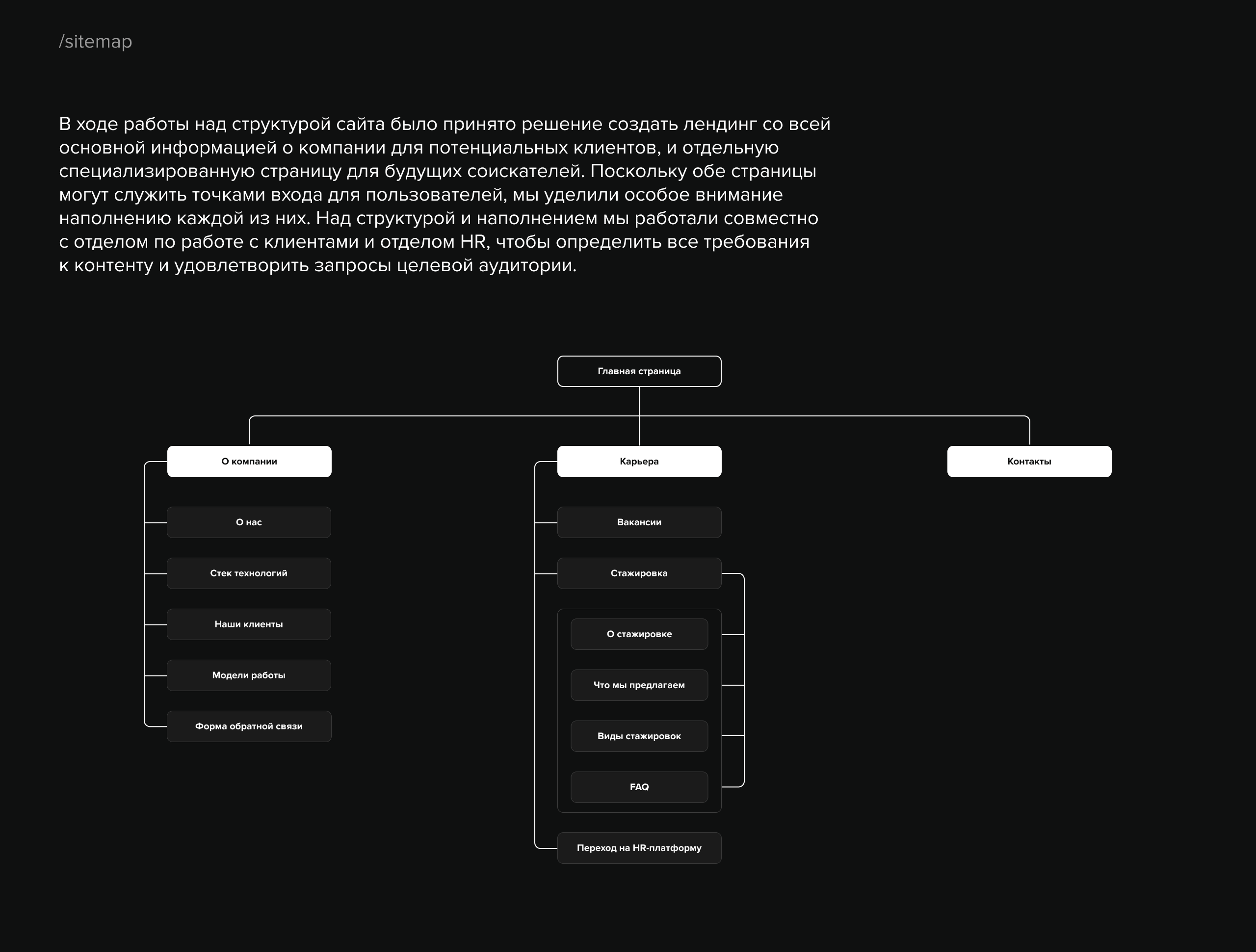 Framework Team | Брендинг — Изображение №5 — Интерфейсы, Брендинг на Dprofile
