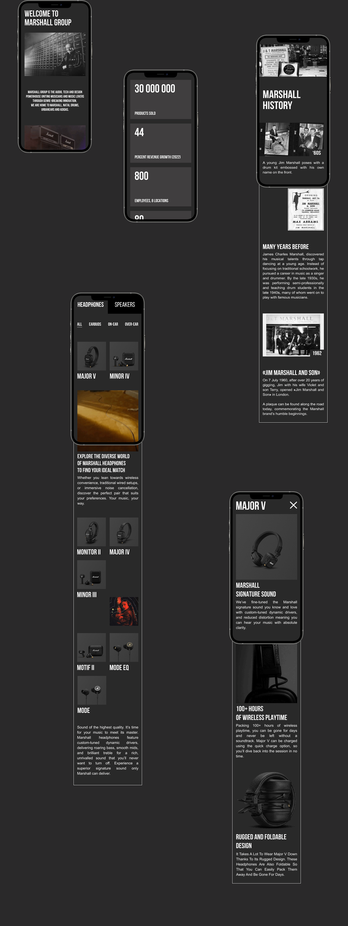Landing page | Marshall | UX/UI — Изображение №13 — Интерфейсы, Анимация на Dprofile