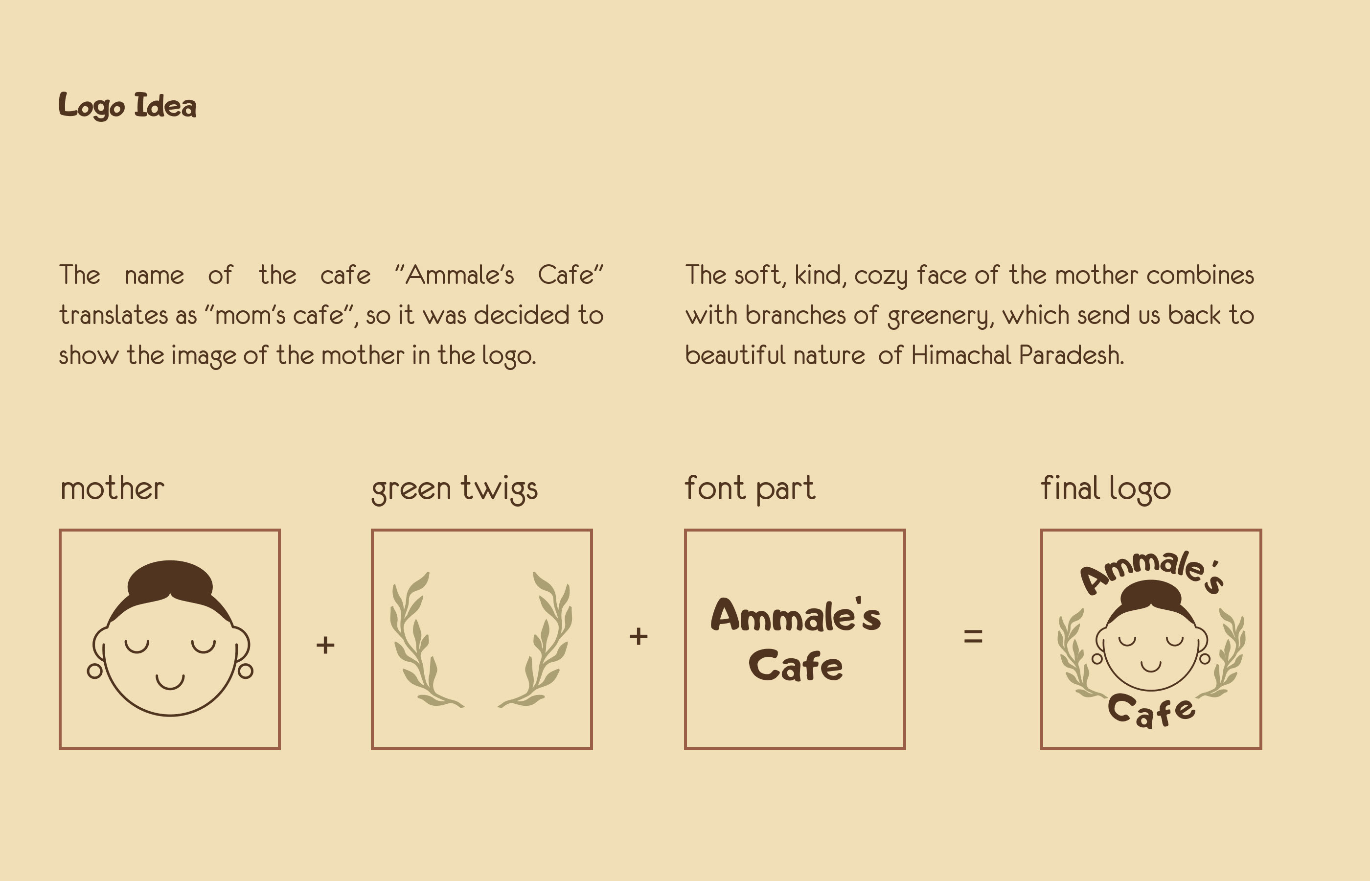 Branding & identity for Indian Cafe in Manali — Изображение №6 — Брендинг на Dprofile
