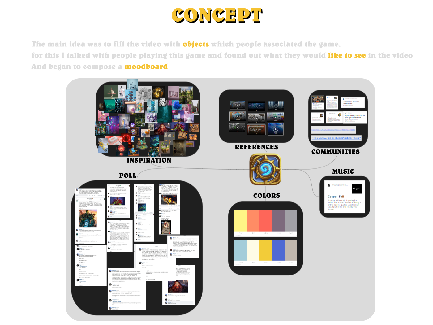 Hearhstone | Pyankincg — Изображение №2 — 3D, Анимация на Dprofile