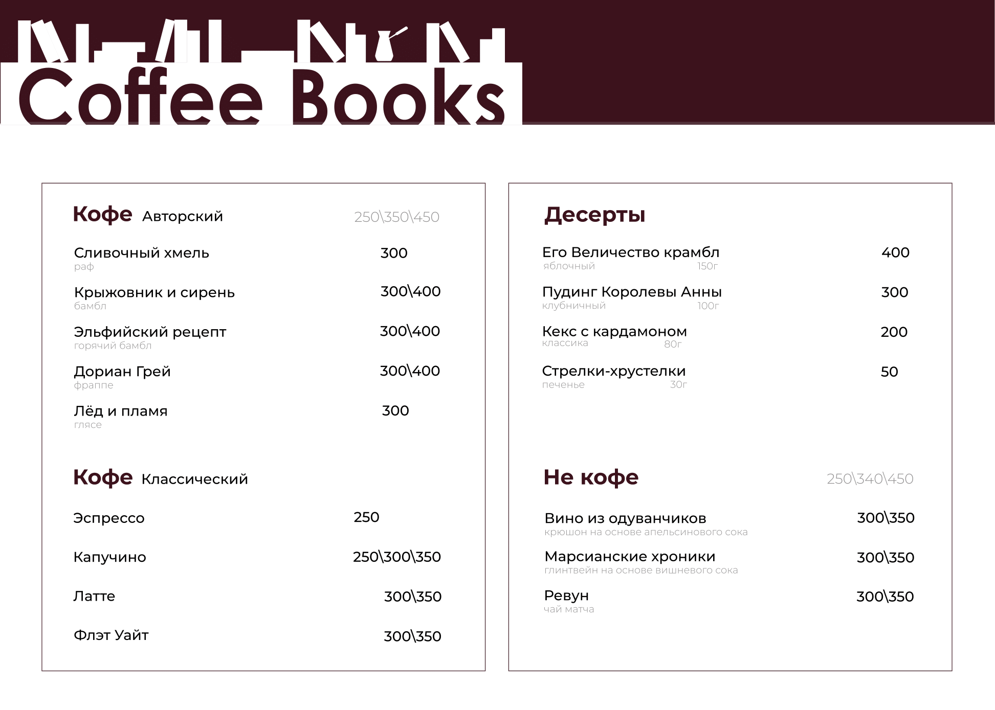 Coffee Books - книжная кофейня — Изображение №2 — Брендинг на Dprofile