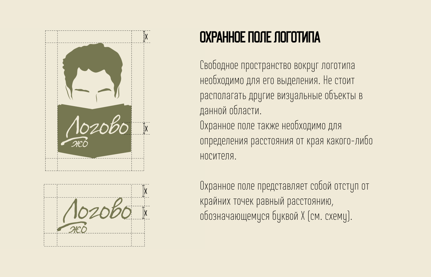 Брендинг кофейни "Логово Джо" — Изображение №6 — Брендинг на Dprofile
