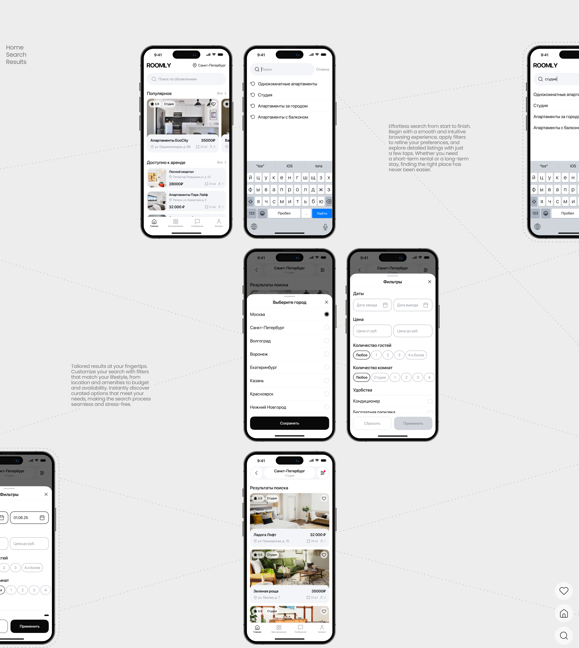 ROOMLY | Co-living Mobile App — Изображение №9 — Интерфейсы на Dprofile