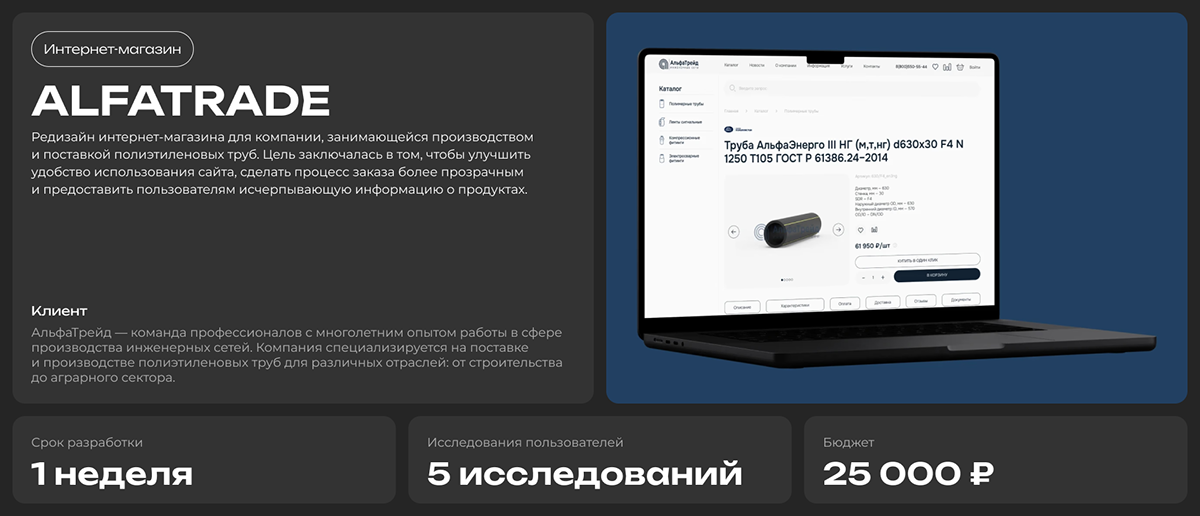 Alfatrade | E-commerce design — Изображение №1 — Интерфейсы на Dprofile