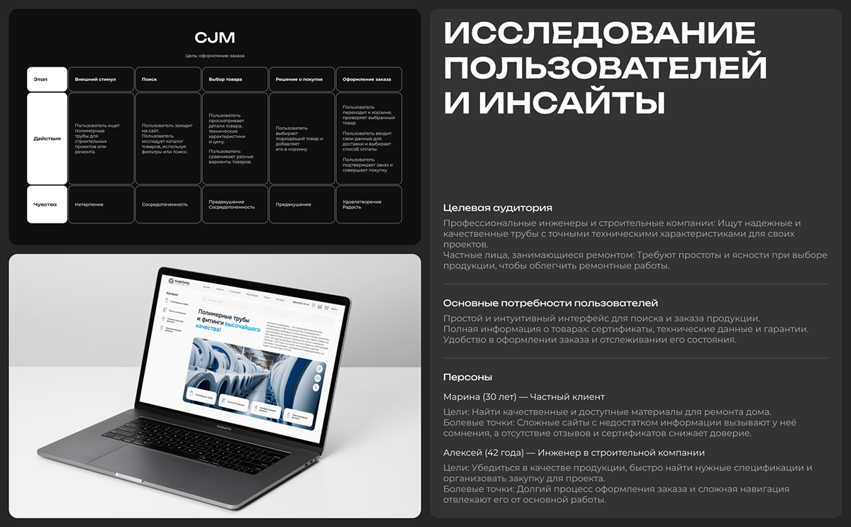 Alfatrade | E-commerce design — Изображение №5 — Интерфейсы на Dprofile