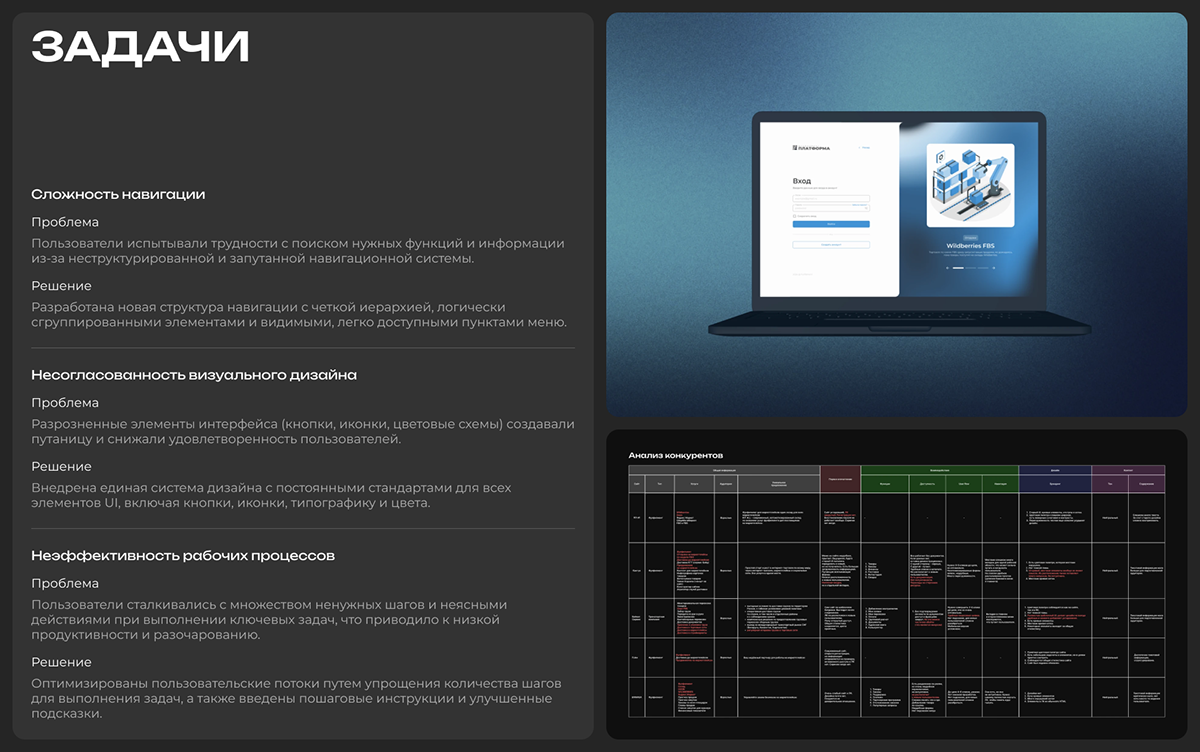 Fulfillment | Web-service design — Изображение №4 — Интерфейсы на Dprofile