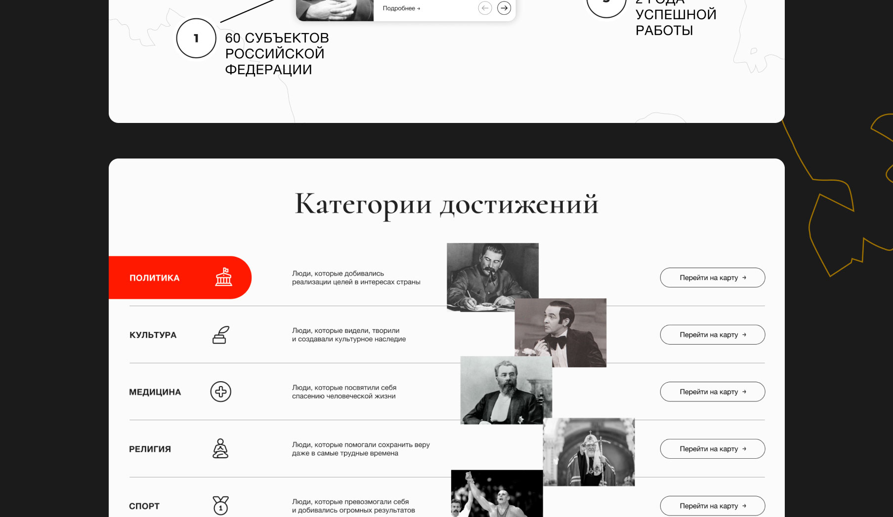 Интерактивная Карта Величия России — Изображение №18 — Интерфейсы, Брендинг на Dprofile