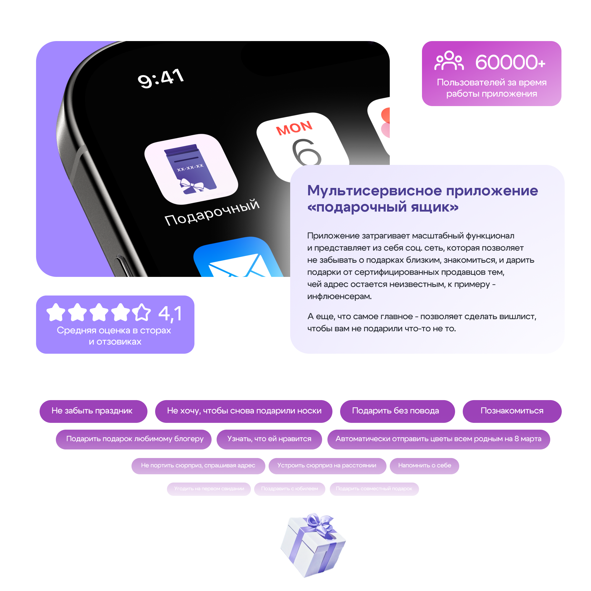 Брендинг и UI сервиса по доставке подарков — Изображение №2 — Интерфейсы, Брендинг на Dprofile