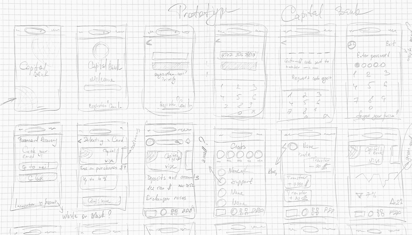 Bank applicaion – UX UI Design — Изображение №6 — Интерфейсы на Dprofile