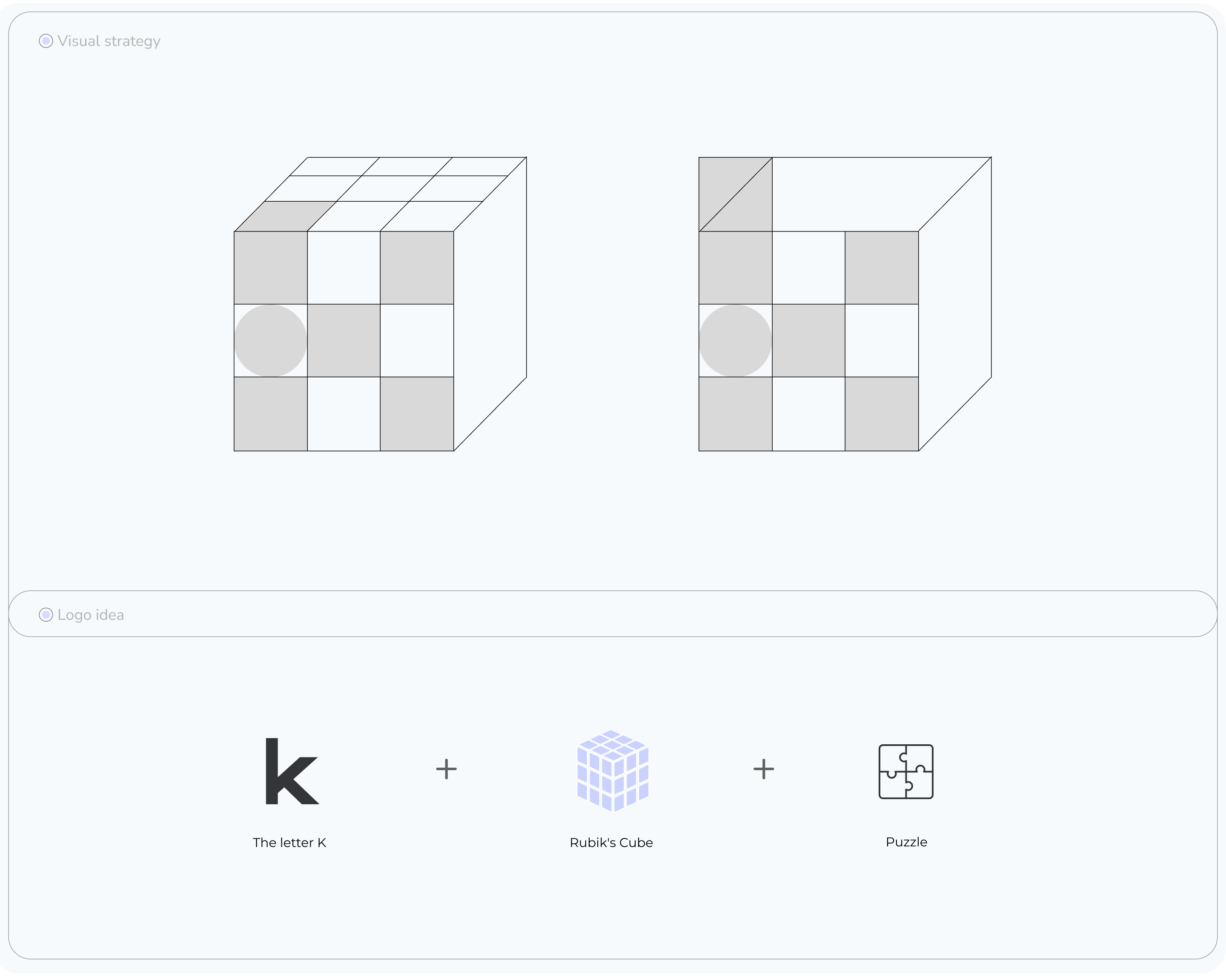 Architectural katas — Изображение №3 — Интерфейсы, Брендинг на Dprofile