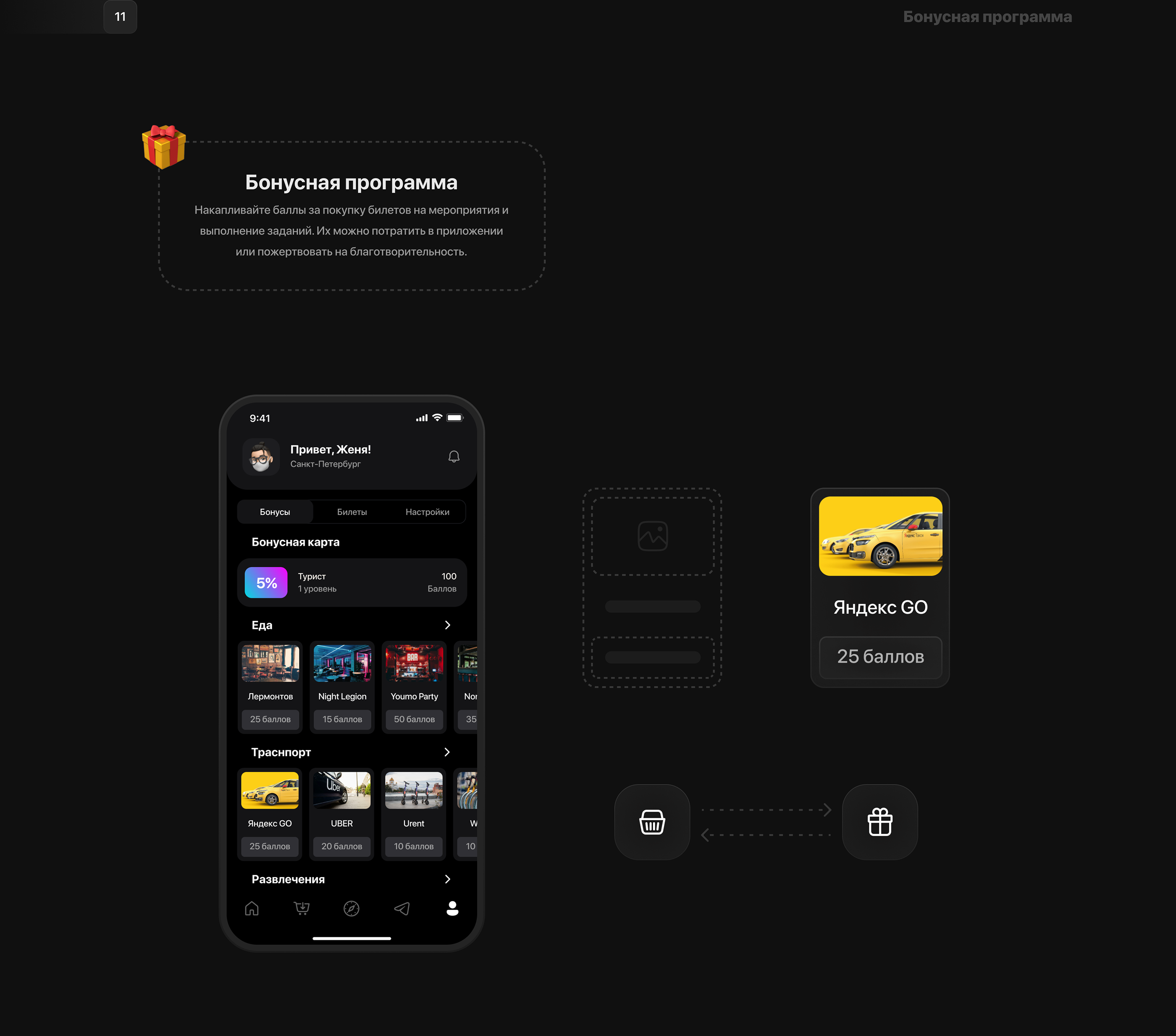 My city _ Mobile App (UX/UI) — Изображение №15 — Интерфейсы на Dprofile