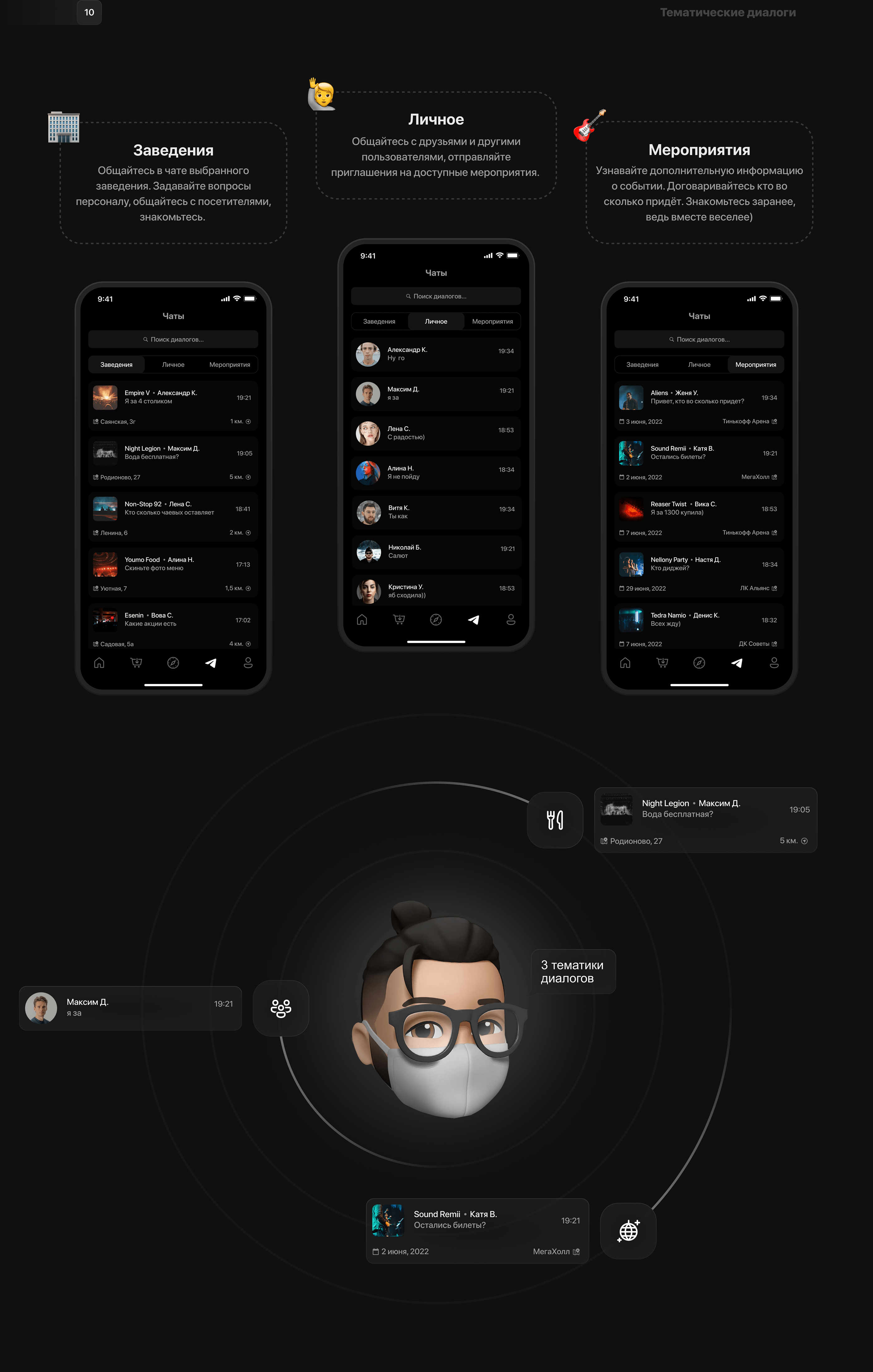 My city _ Mobile App (UX/UI) — Изображение №14 — Интерфейсы на Dprofile