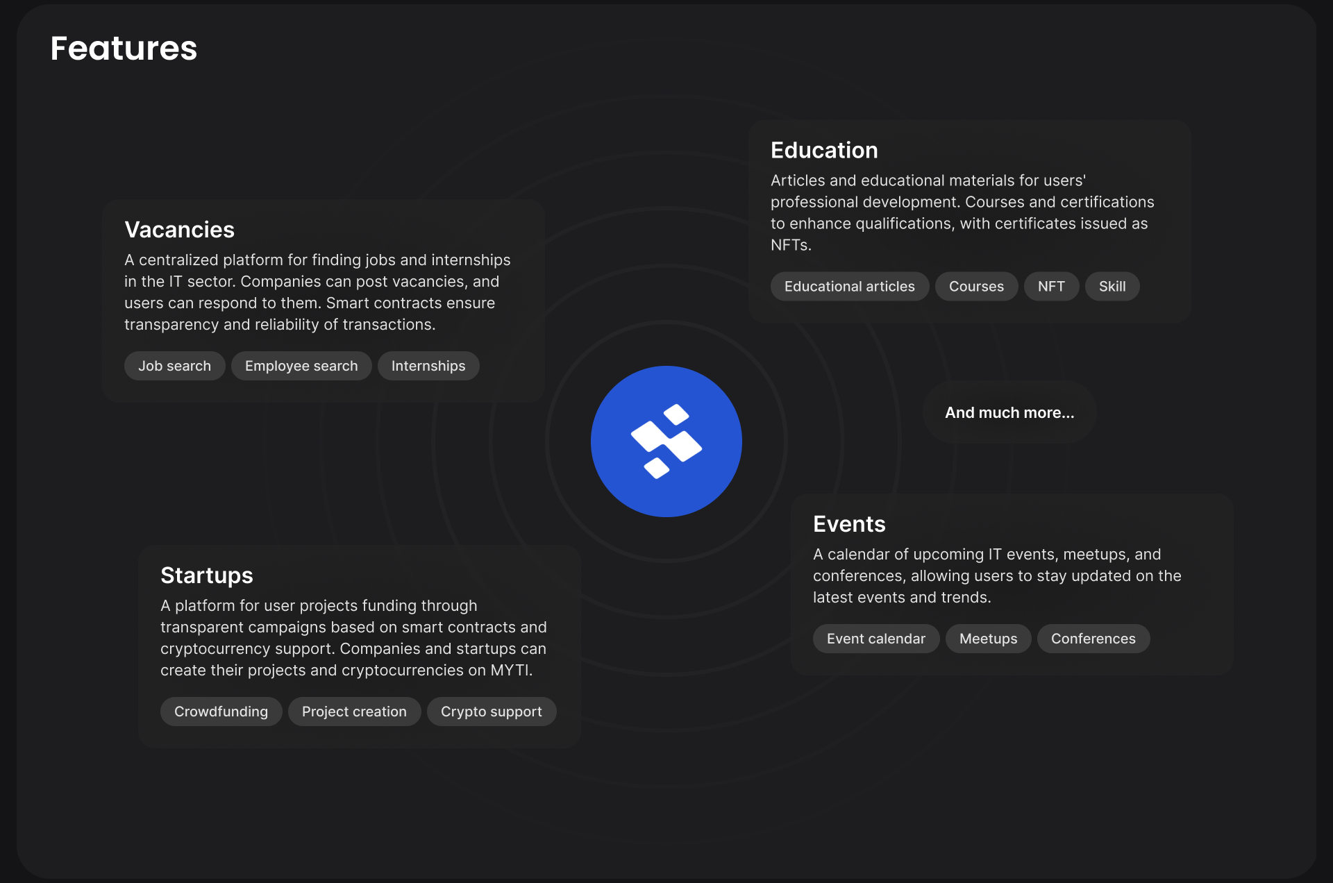MYTI | Community IT Specialist's | UX/UI Mobile App — Изображение №3 — Интерфейсы, Графика на Dprofile