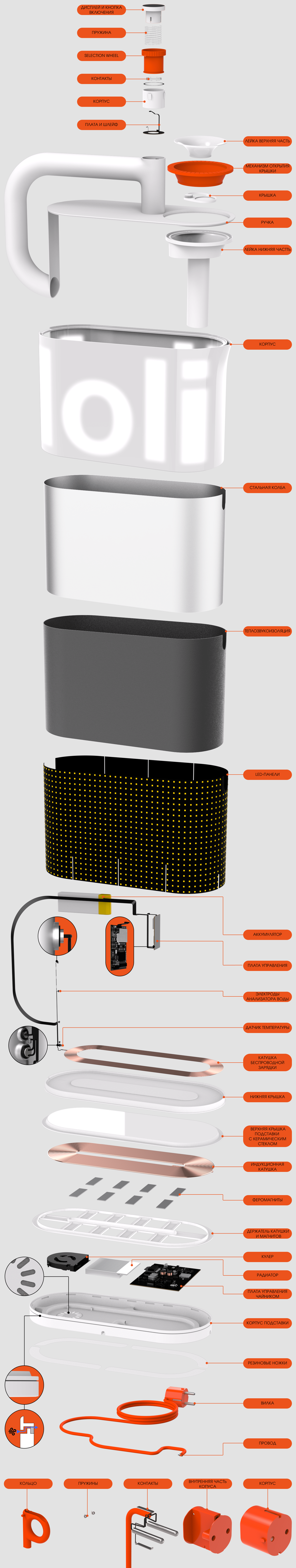 loli — Изображение №74 — 3D на Dprofile