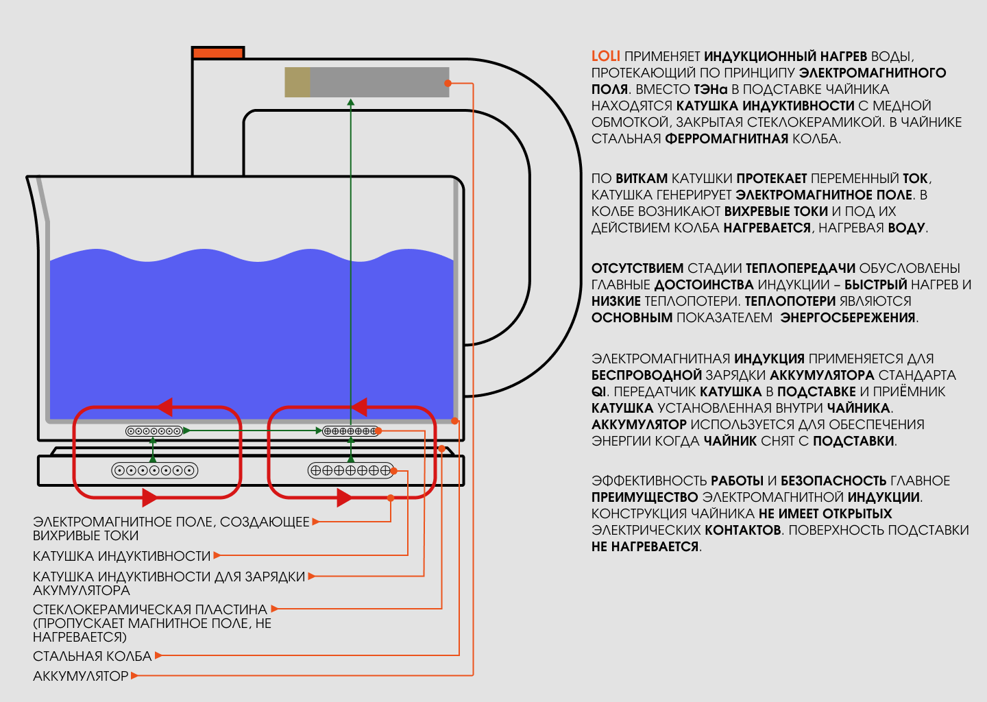 loli — Изображение №53 — 3D на Dprofile