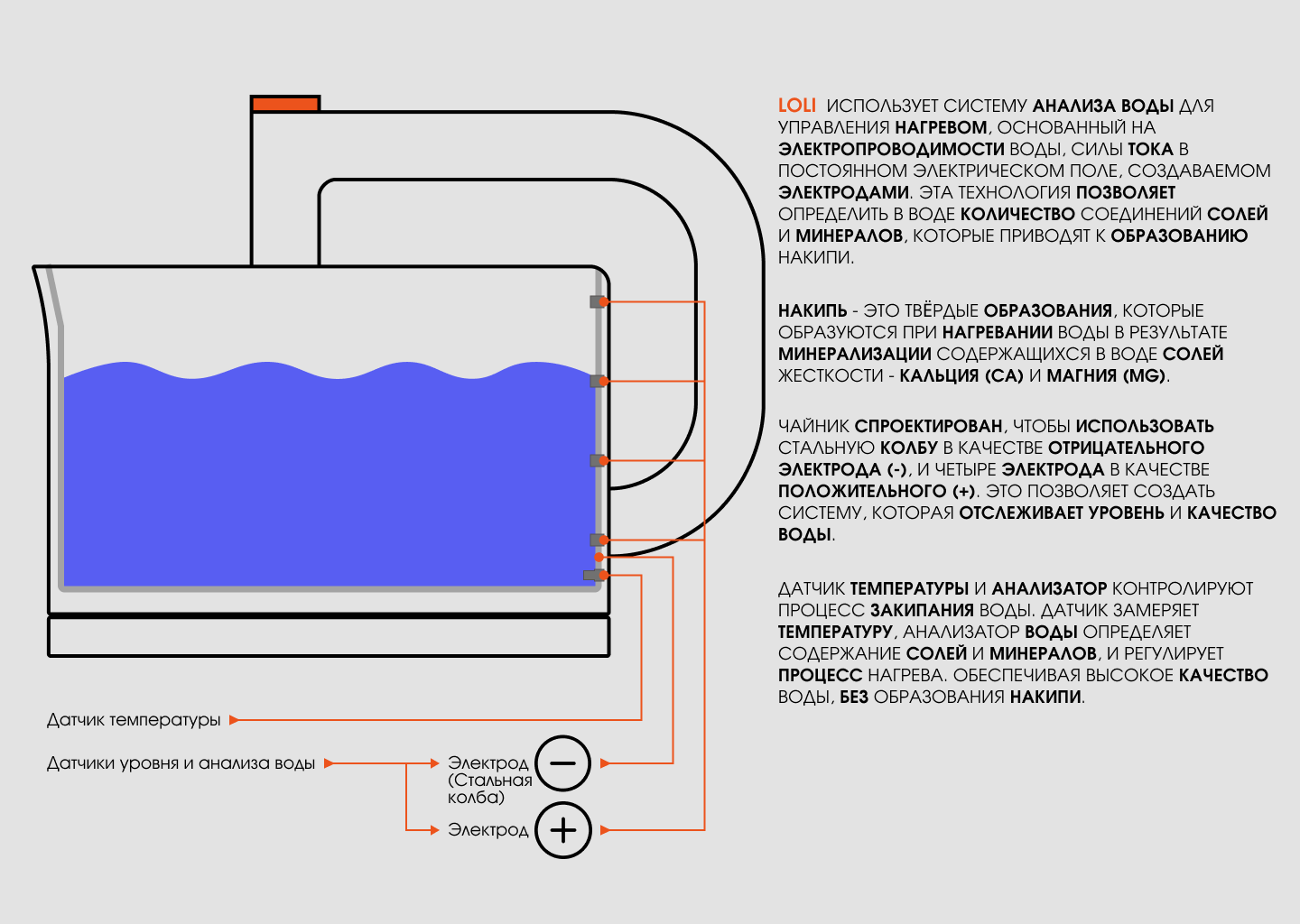loli — Изображение №54 — 3D на Dprofile