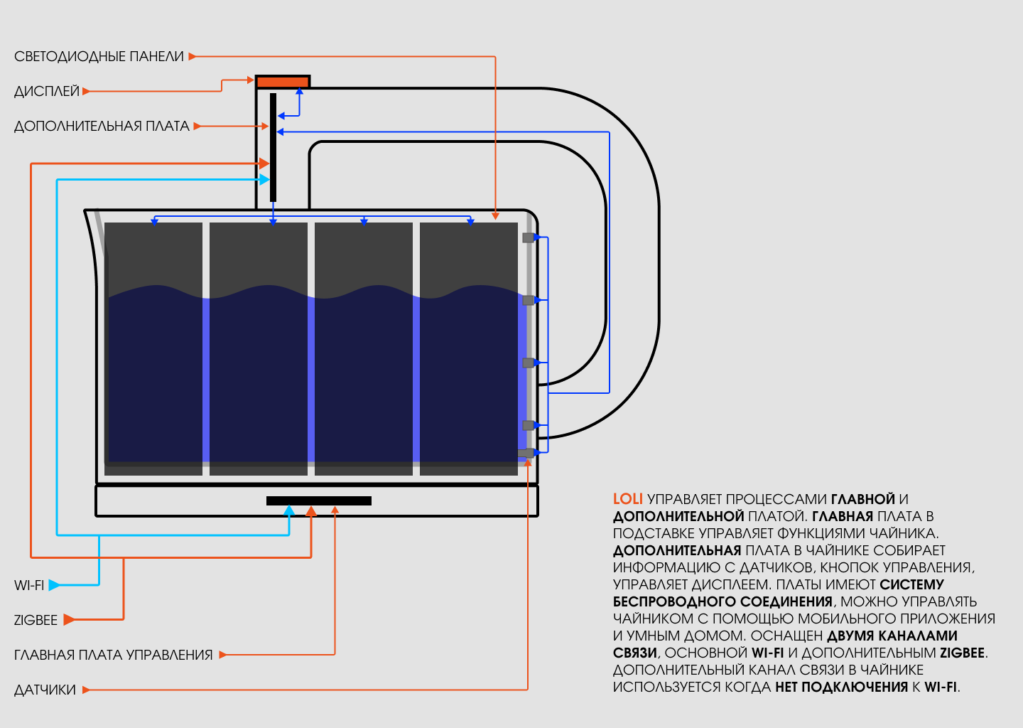 loli — Изображение №56 — 3D на Dprofile
