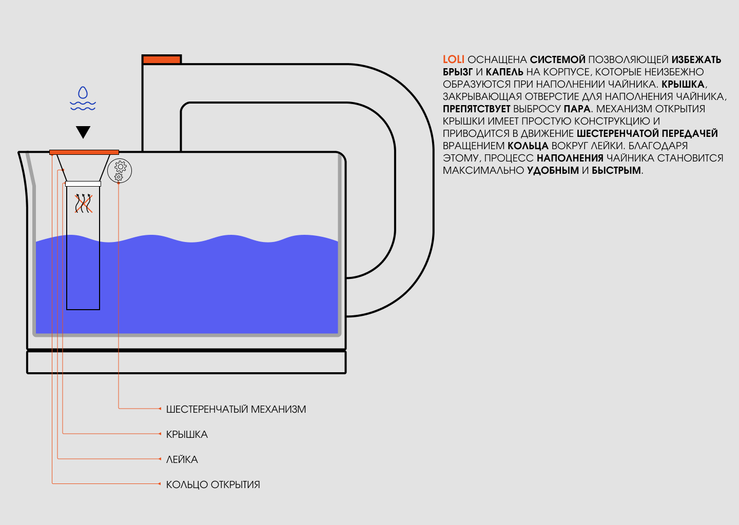 loli — Изображение №57 — 3D на Dprofile