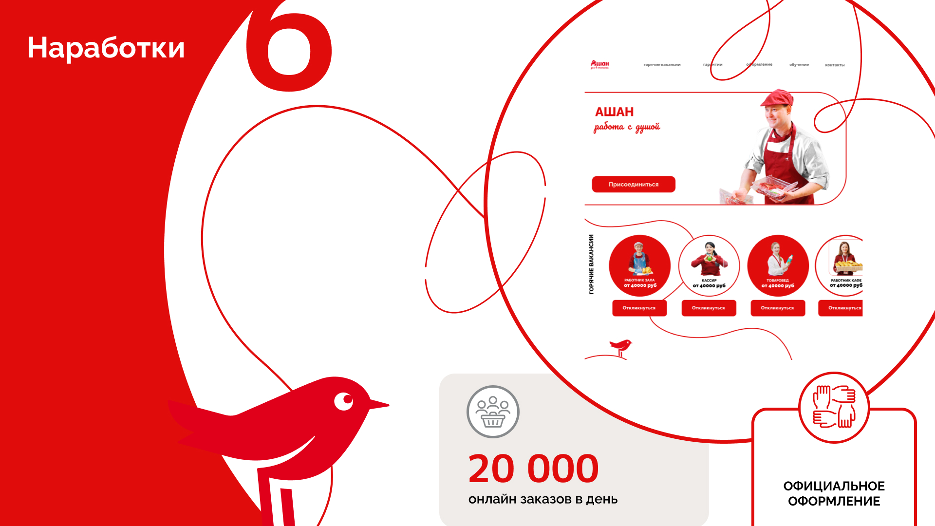 Landing page for Auchan — Изображение №8 — Интерфейсы на Dprofile