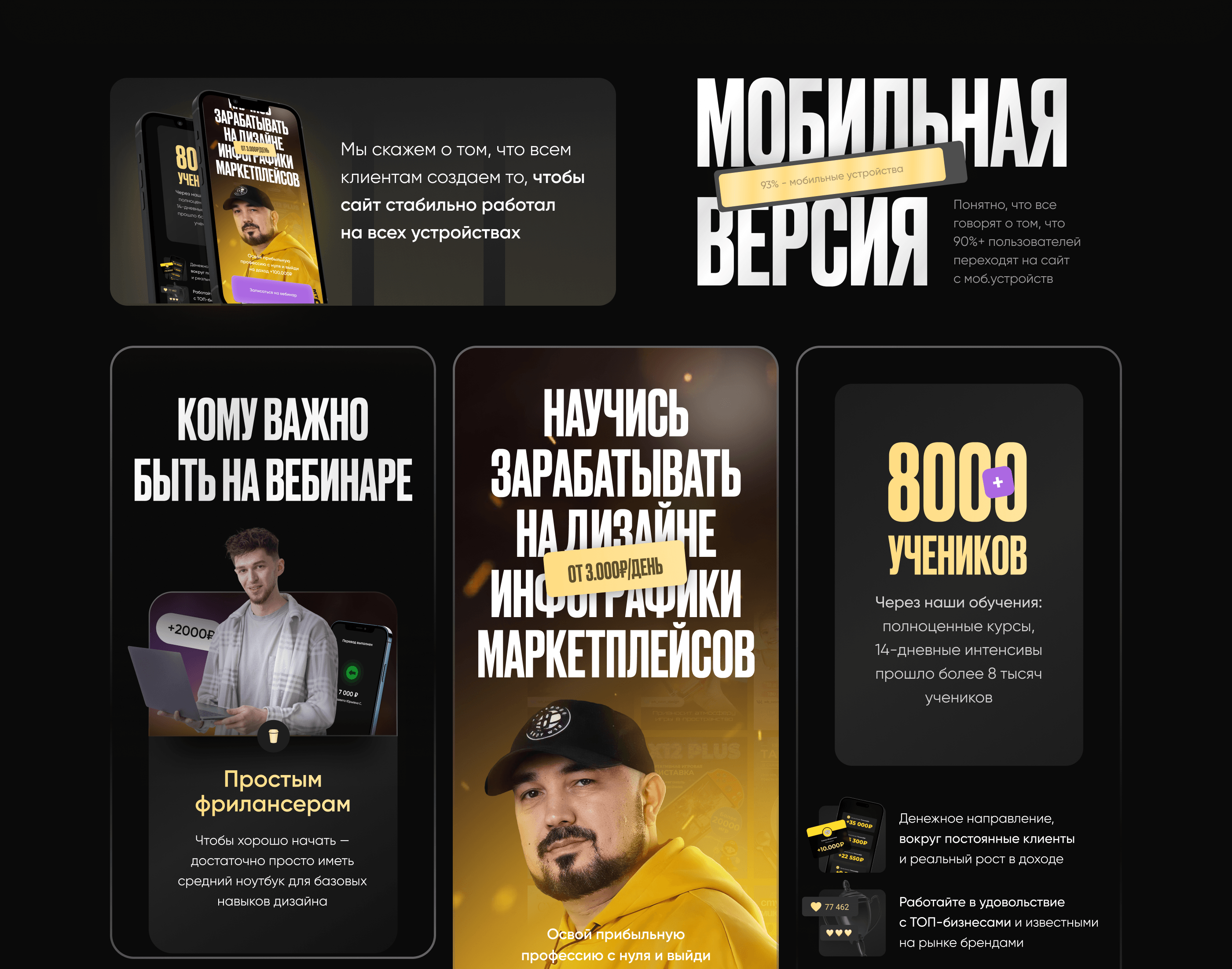 Landing page for course / Сайт курса по маркетплейсам — Изображение №8 — Графика, Маркетинг на Dprofile