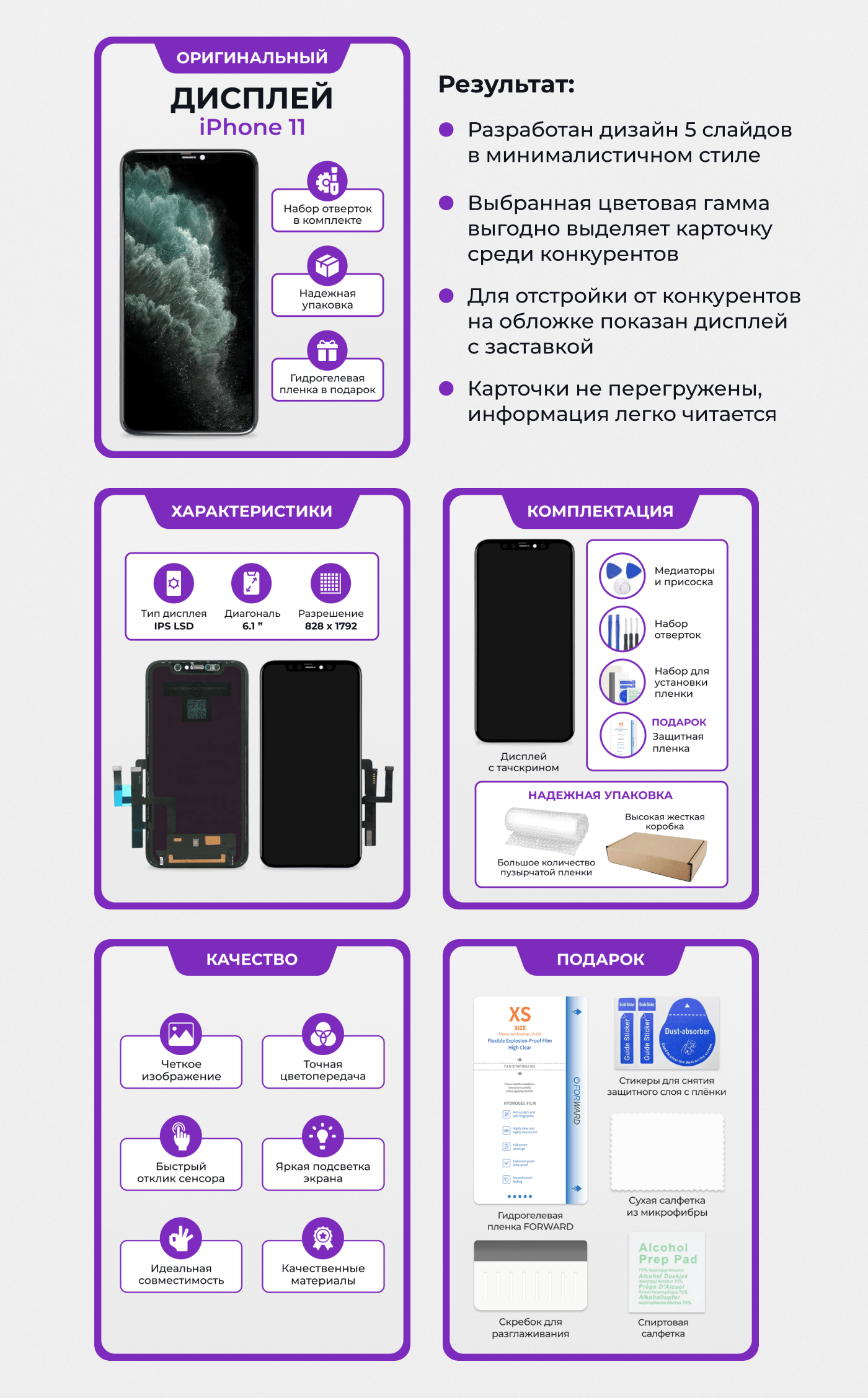 Дизайн карточки товара для дисплеев iPhone — Изображение №3 — Графика, Маркетинг на Dprofile