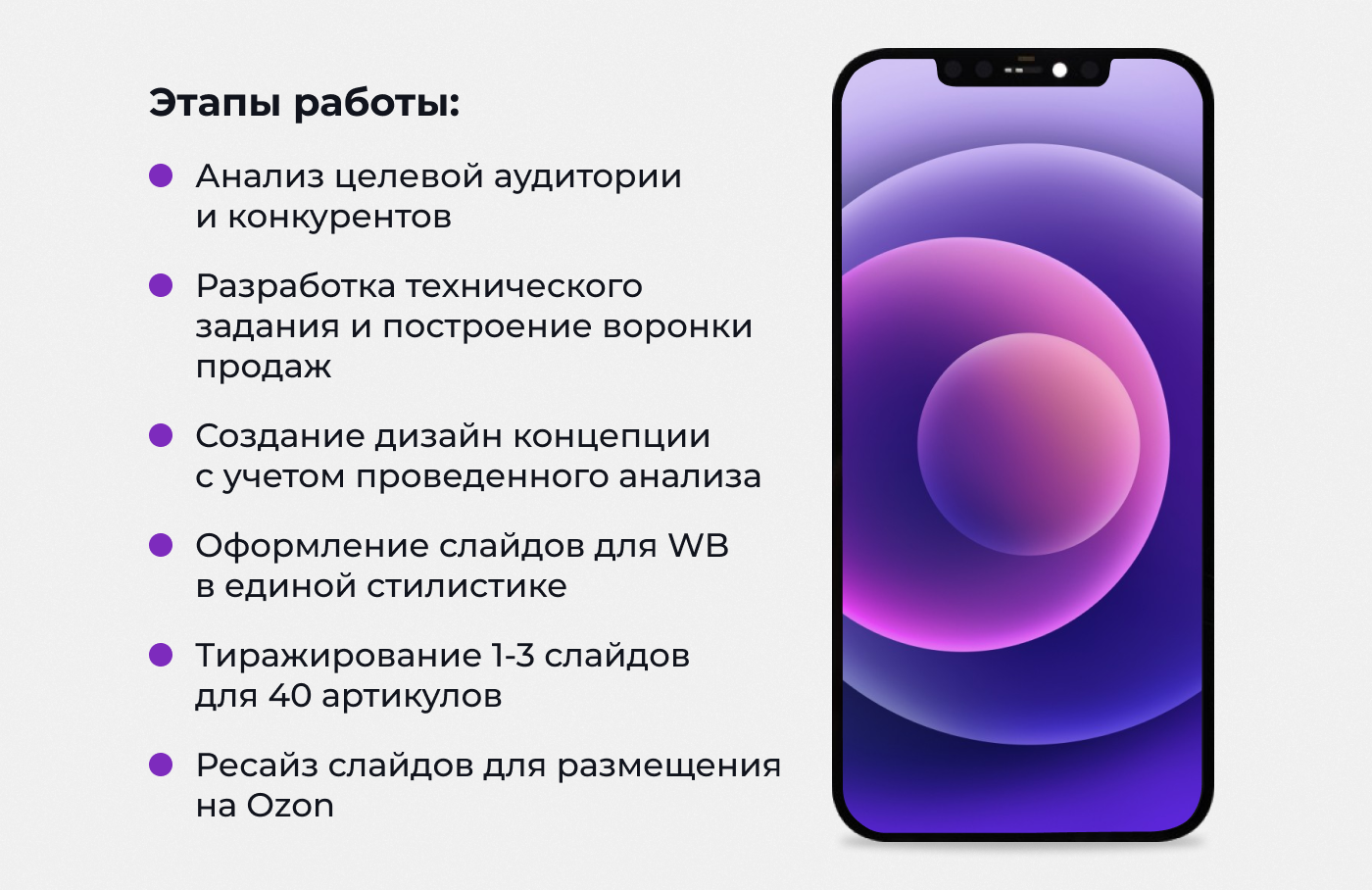 Дизайн карточки товара для дисплеев iPhone — Изображение №2 — Графика, Маркетинг на Dprofile
