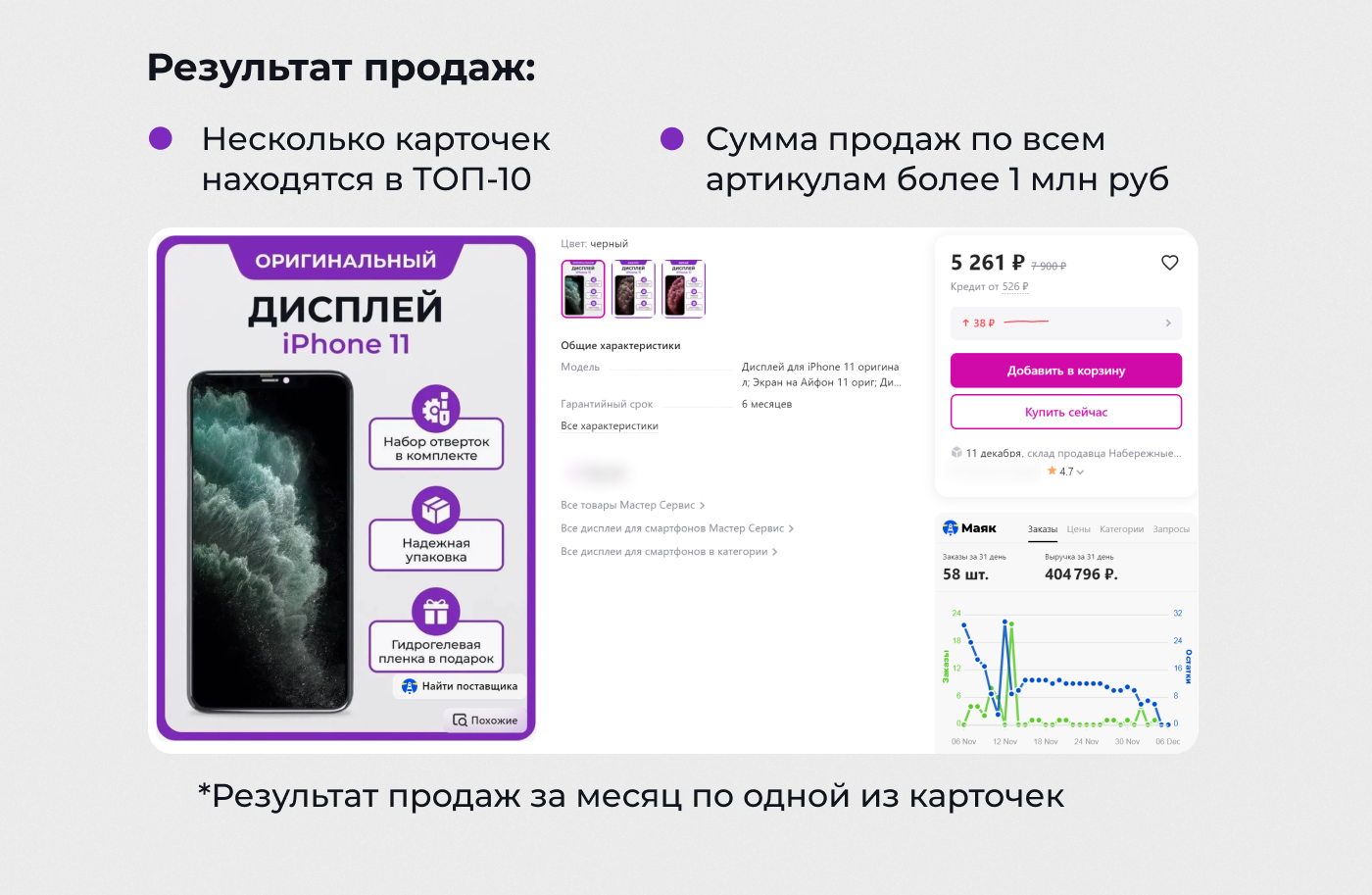 Дизайн карточки товара для дисплеев iPhone — Изображение №5 — Графика, Маркетинг на Dprofile