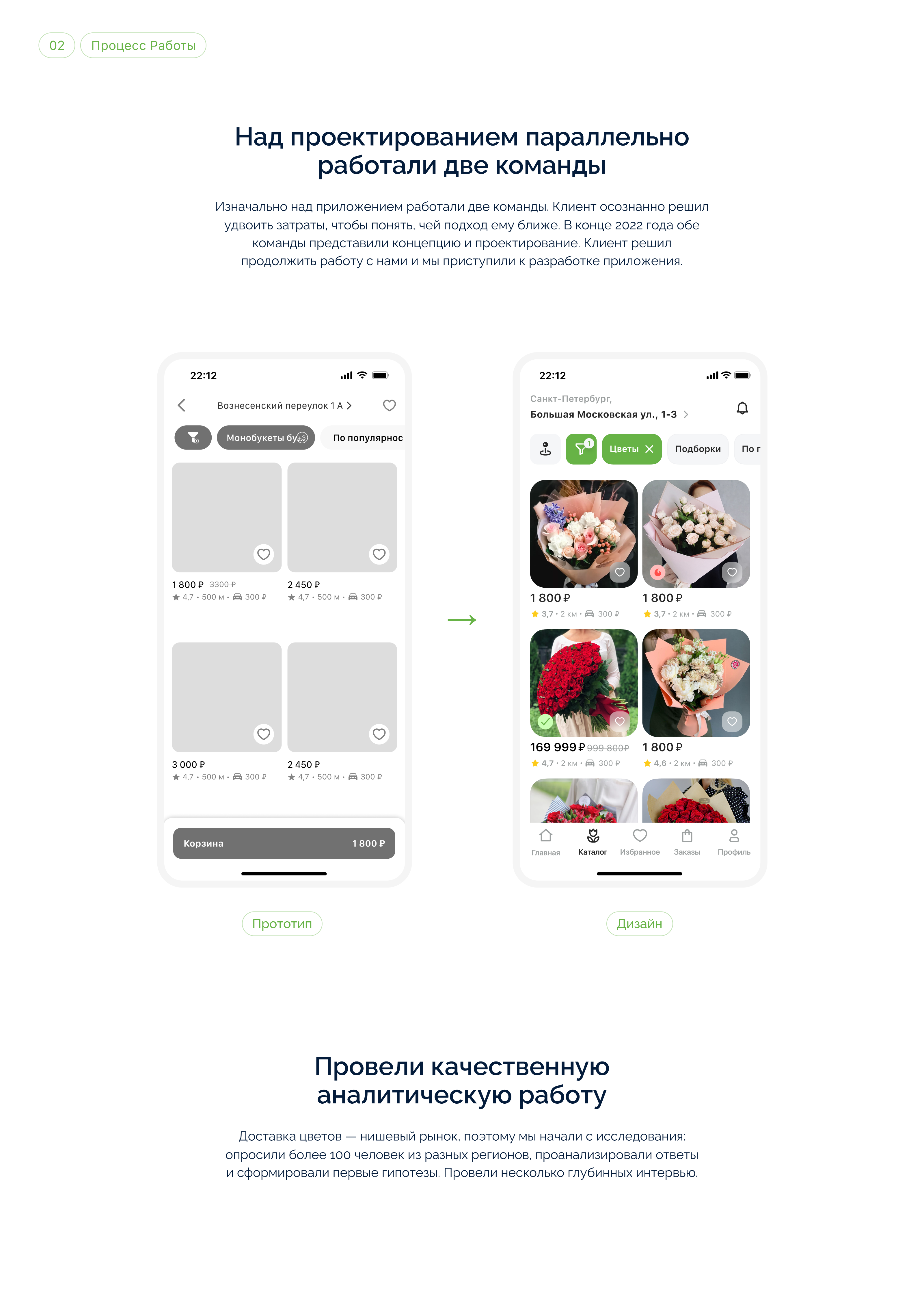 Flawery - цветочный маркетплейс — Изображение №4 — Интерфейсы, Графика на Dprofile