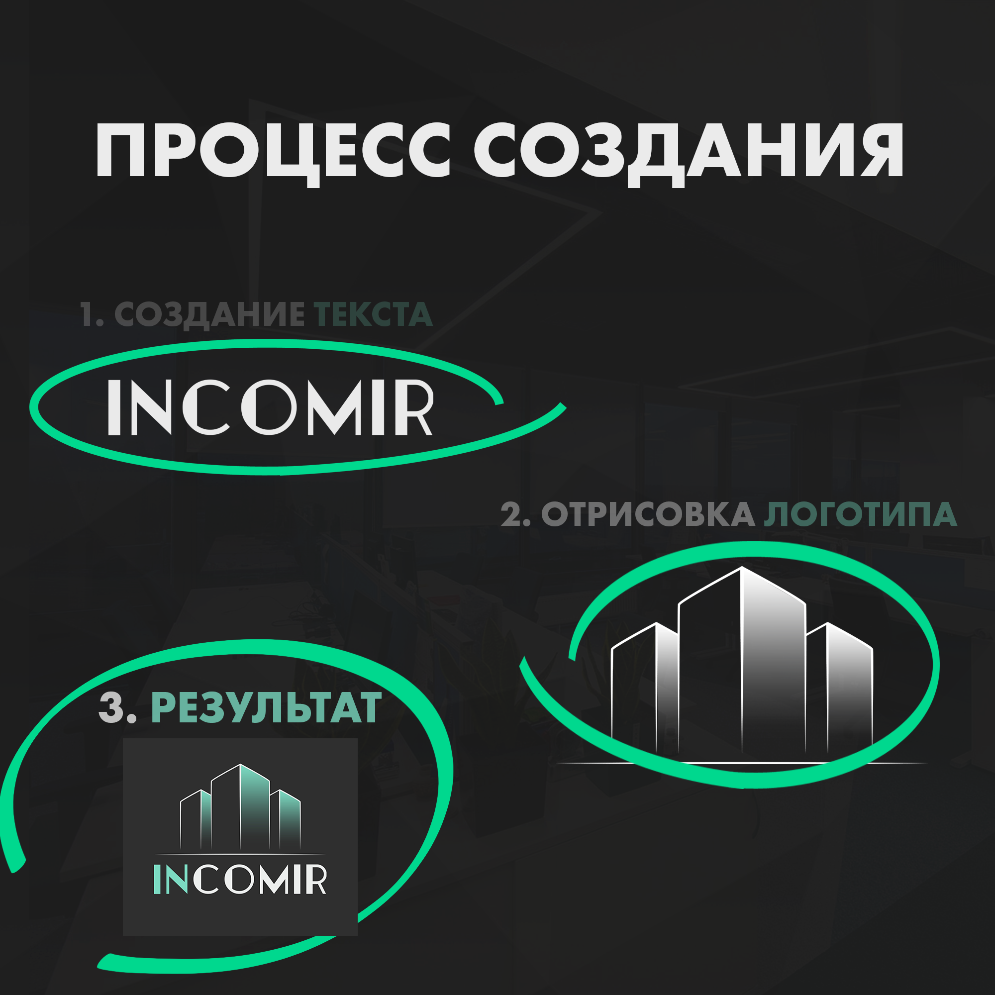 Логотип для компании INCOMIR — Изображение №7 — Брендинг, Иллюстрация на Dprofile