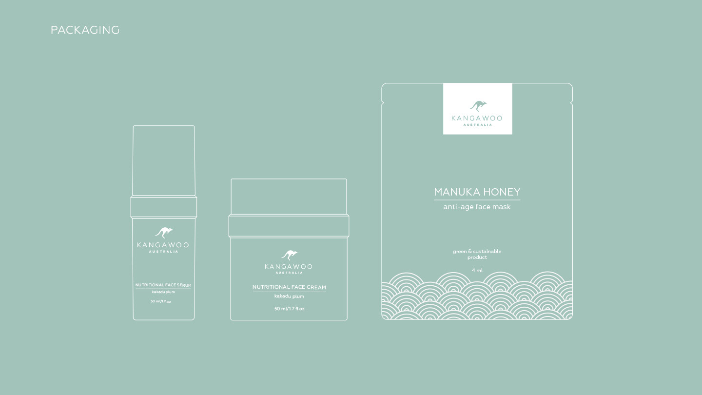 Kangawoo | Дизайн упаковки — Изображение №5 — Брендинг на Dprofile