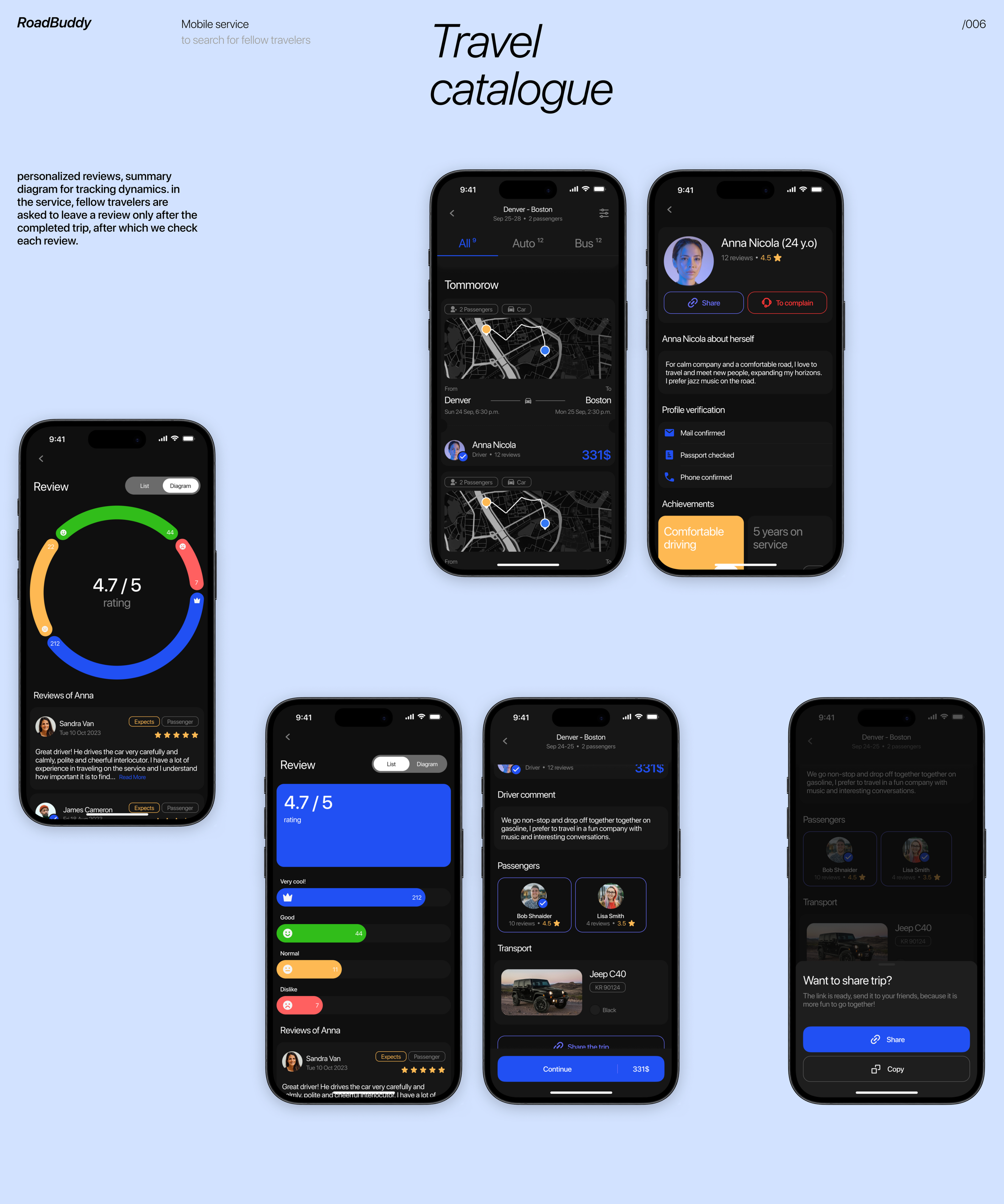 RoadBuddy — Mobile app — Изображение №13 — Интерфейсы, Анимация на Dprofile