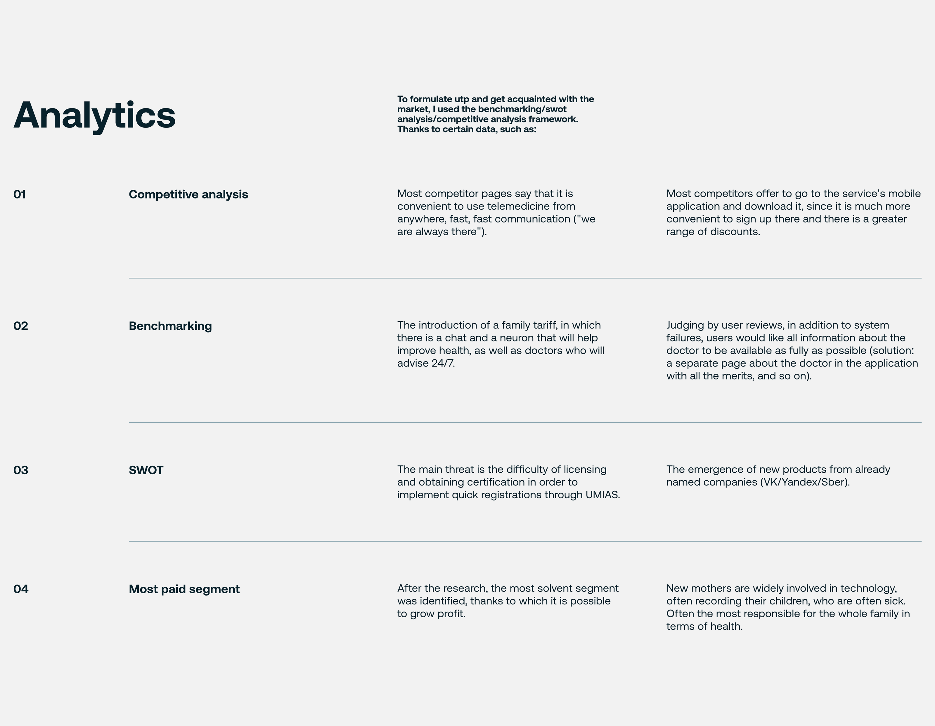 Doc.Unity — Изображение №9 — Интерфейсы, Маркетинг на Dprofile