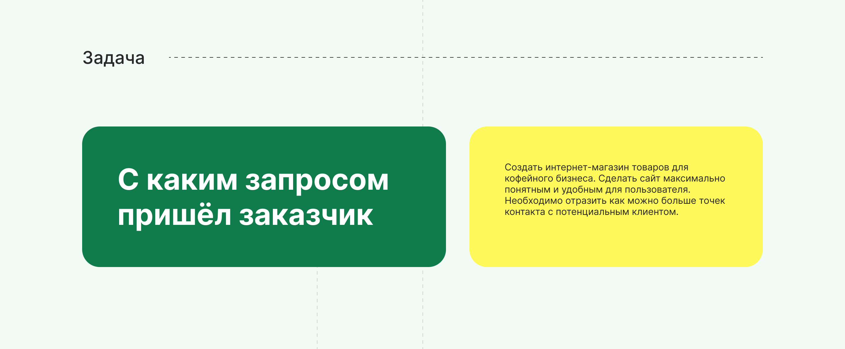 Интернет-магазин COFFEE VEND — Изображение №3 — Интерфейсы на Dprofile