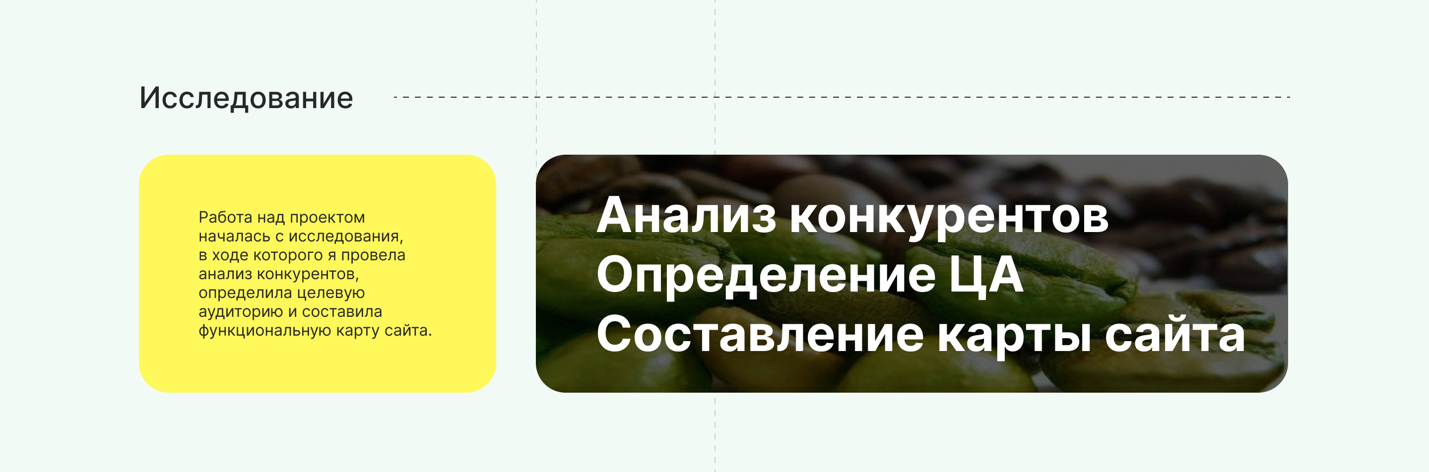 Интернет-магазин COFFEE VEND — Изображение №4 — Интерфейсы на Dprofile