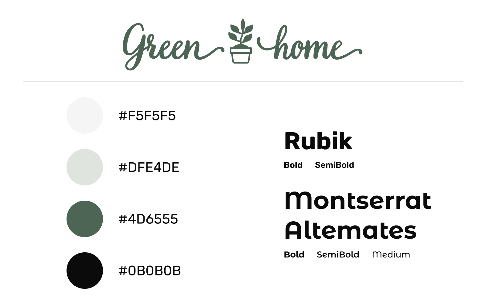 Landing page/green home — Изображение №2 — Интерфейсы, Брендинг на Dprofile
