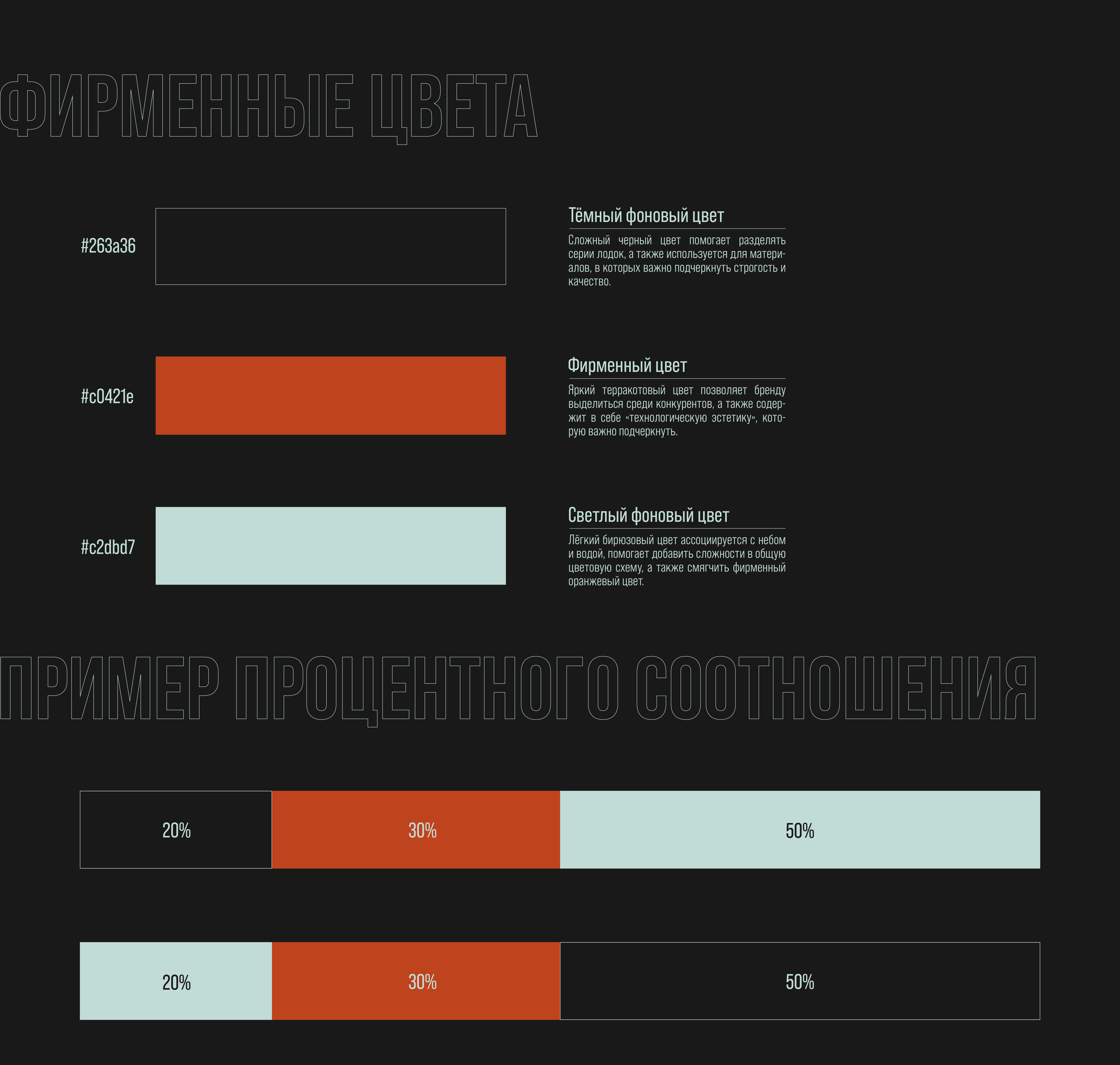Разработка фирменного стиля верфи — Изображение №4 — Брендинг на Dprofile