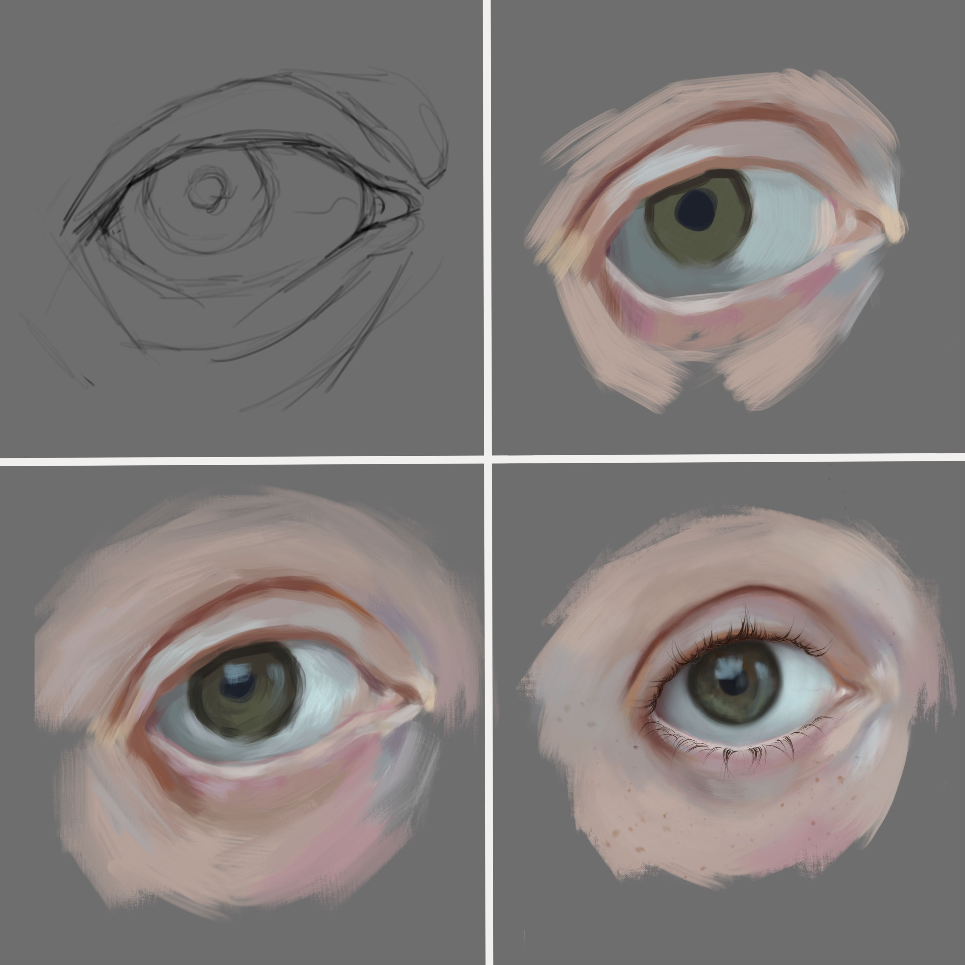 Eye digital painting. Step by step — Изображение №1 — Иллюстрация на Dprofile